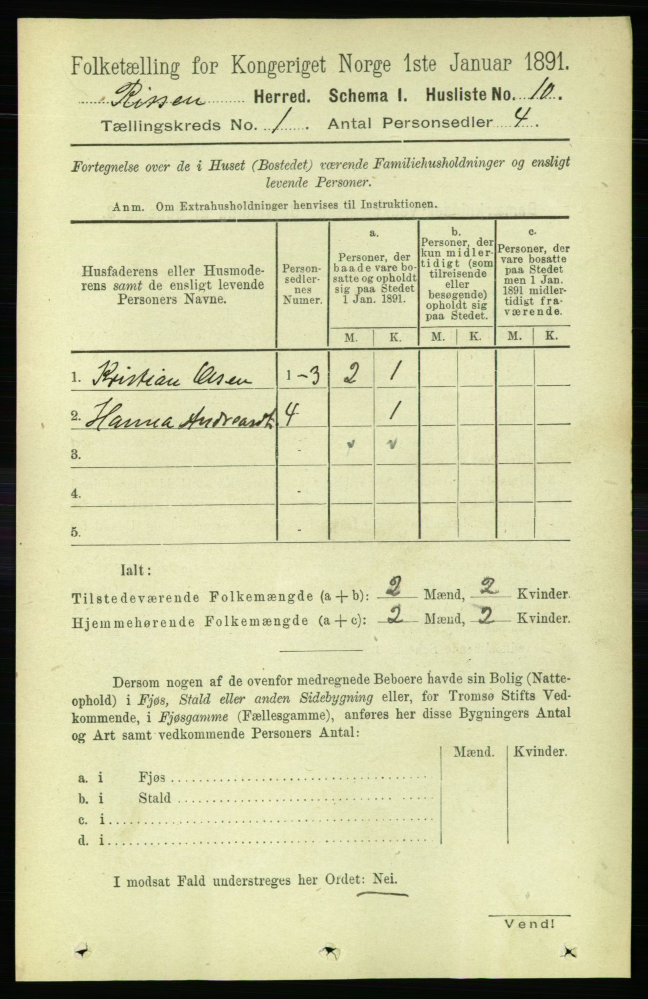 RA, 1891 census for 1624 Rissa, 1891, p. 34