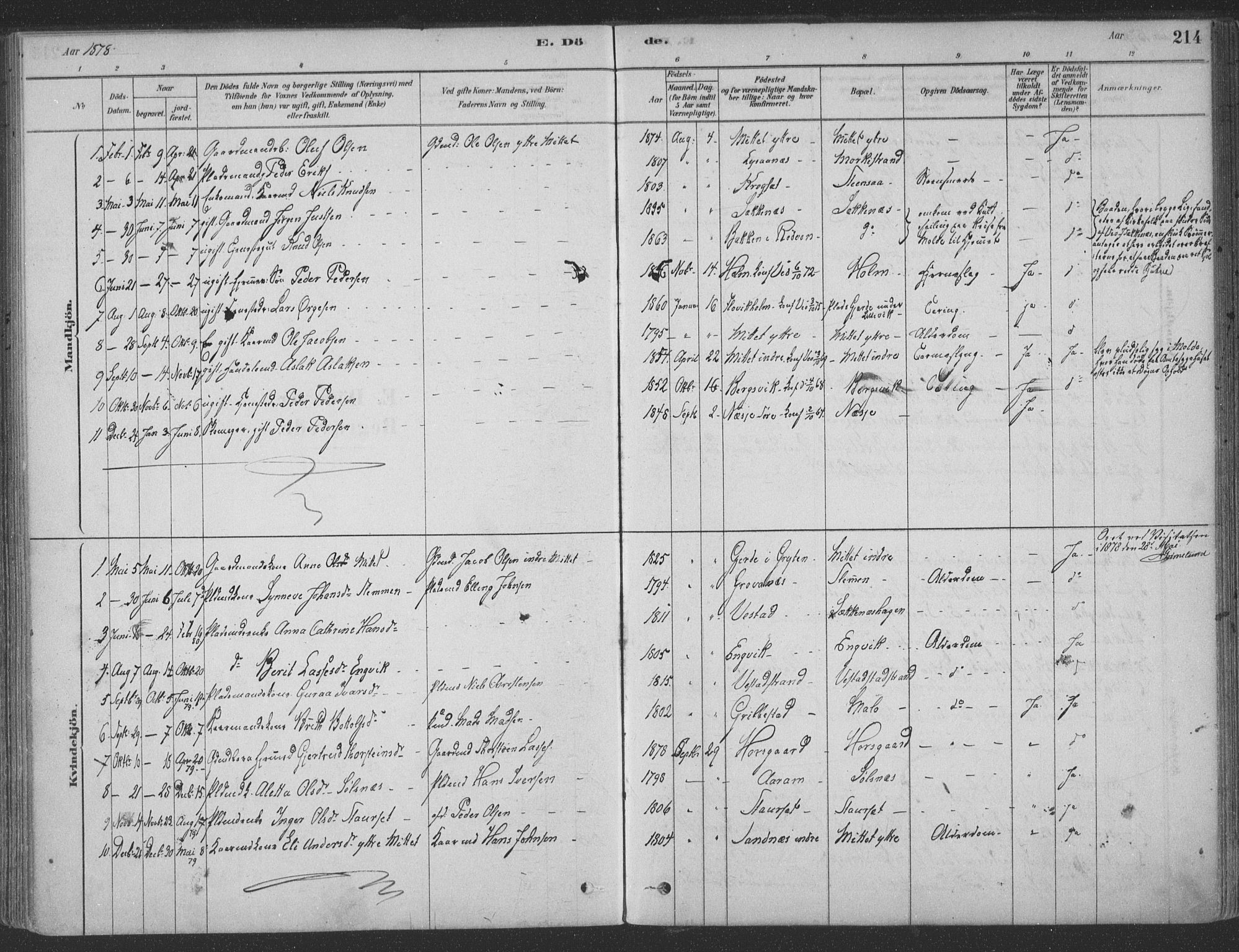 Ministerialprotokoller, klokkerbøker og fødselsregistre - Møre og Romsdal, AV/SAT-A-1454/547/L0604: Parish register (official) no. 547A06, 1878-1906, p. 214