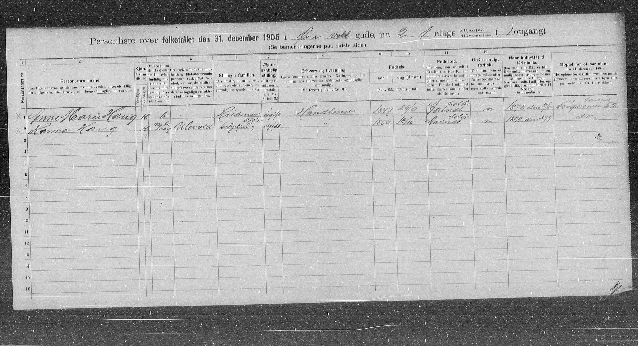 OBA, Municipal Census 1905 for Kristiania, 1905, p. 68392