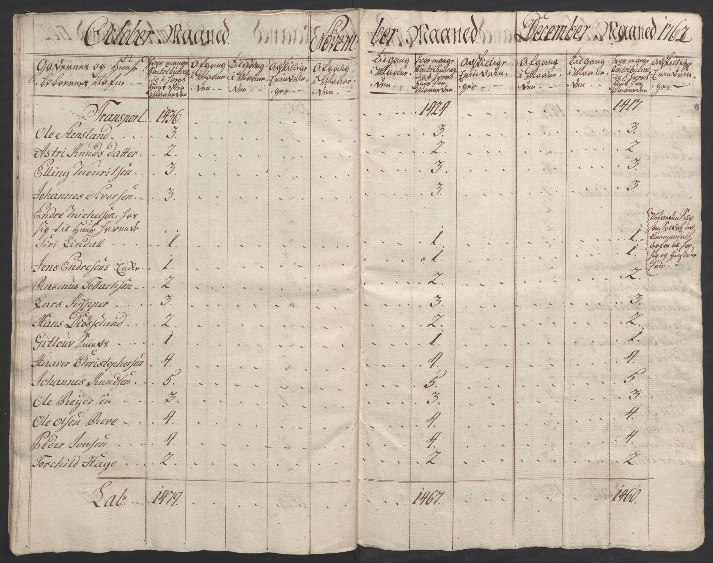 Rentekammeret inntil 1814, Realistisk ordnet avdeling, AV/RA-EA-4070/Ol/L0015/0001: [Gg 10]: Ekstraskatten, 23.09.1762. Stavanger by, Jæren og Dalane, Bergen / Stavanger , 1762-1764, p. 59