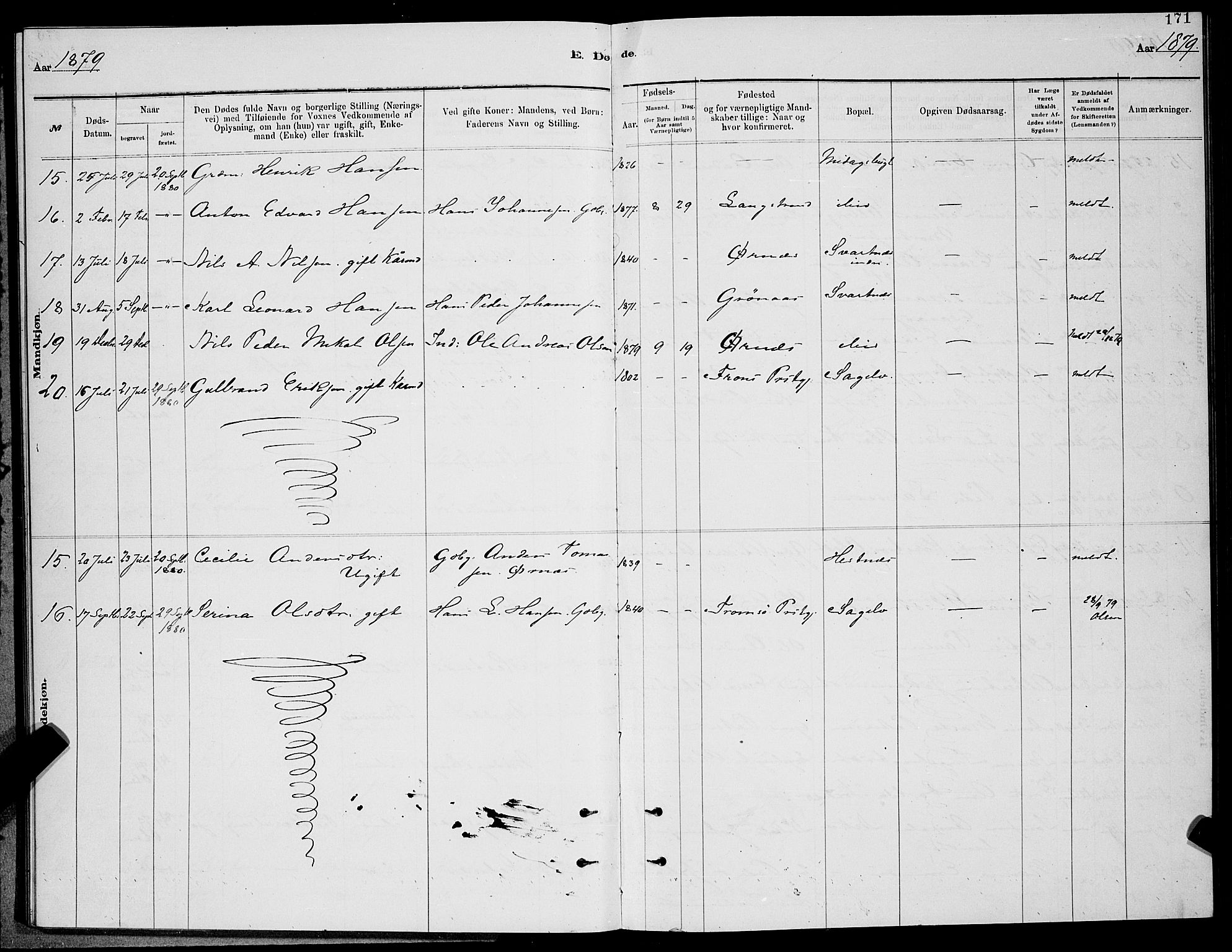 Balsfjord sokneprestembete, AV/SATØ-S-1303/G/Ga/L0007klokker: Parish register (copy) no. 7, 1878-1889, p. 171