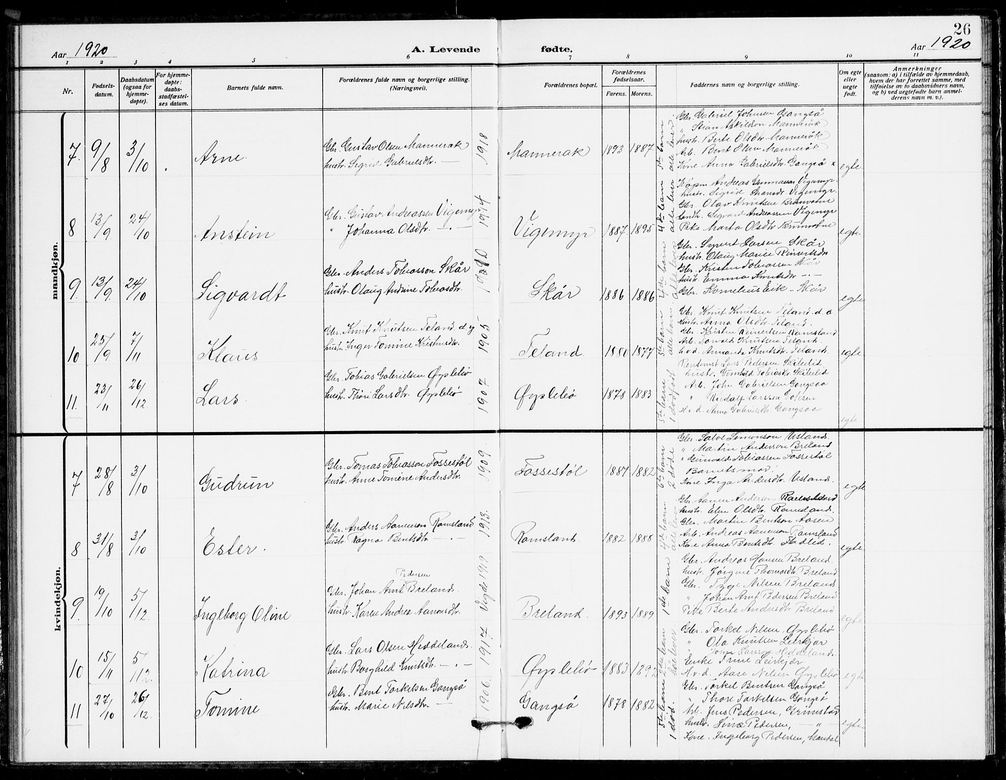 Holum sokneprestkontor, AV/SAK-1111-0022/F/Fb/Fbc/L0004: Parish register (copy) no. B 4, 1908-1930, p. 26