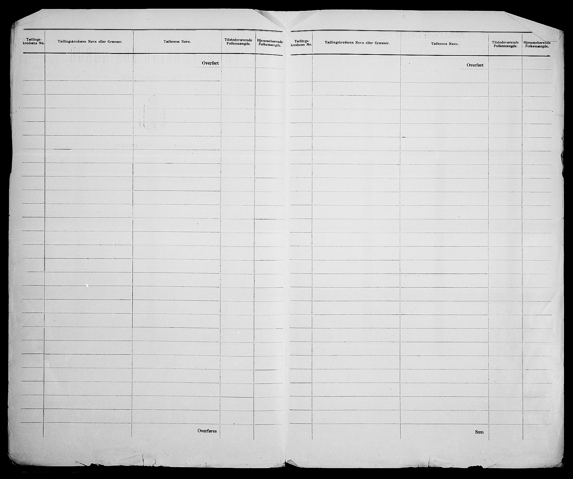 SAK, 1900 census for Risør, 1900, p. 3