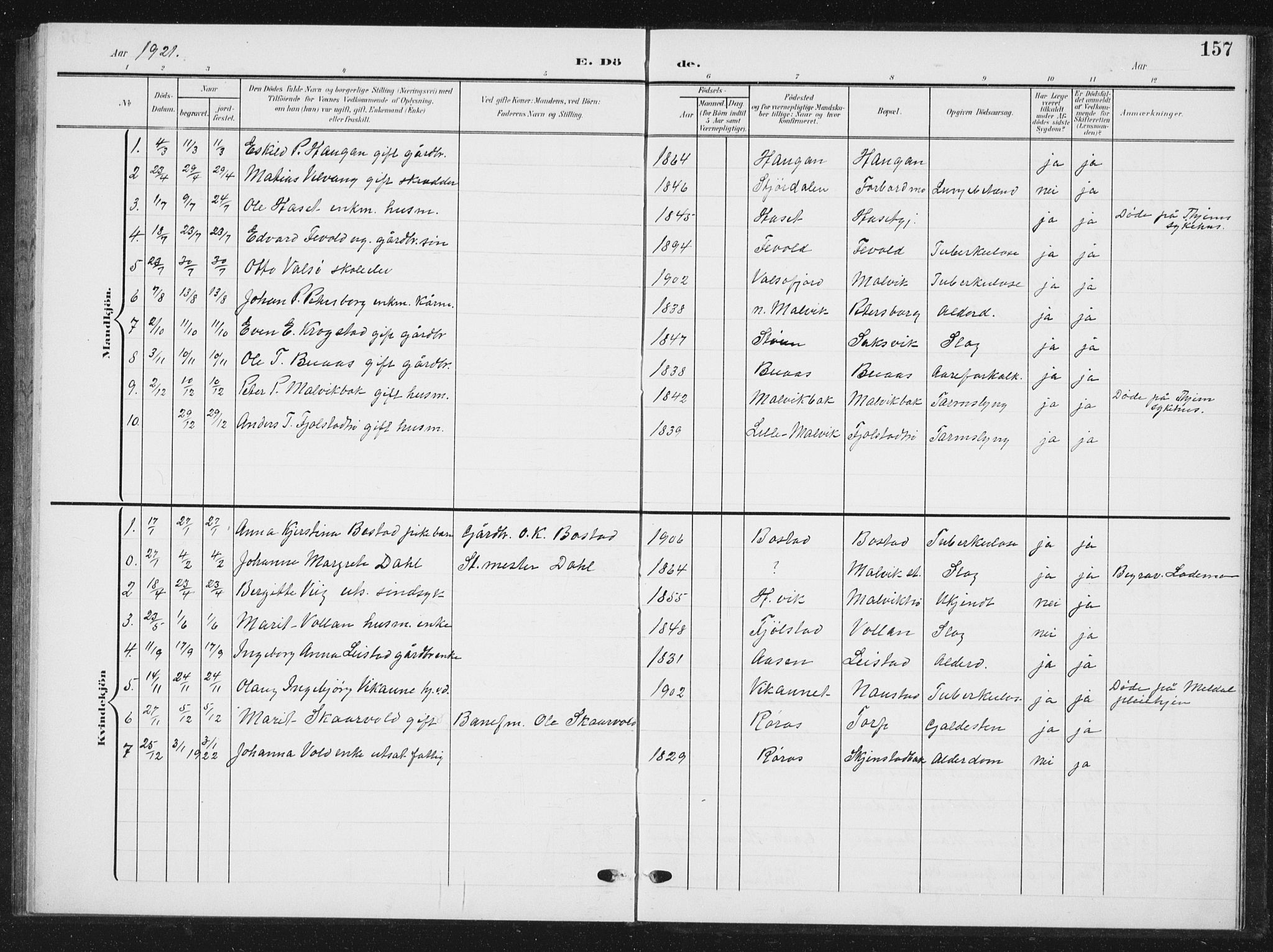 Ministerialprotokoller, klokkerbøker og fødselsregistre - Sør-Trøndelag, SAT/A-1456/616/L0424: Parish register (copy) no. 616C07, 1904-1940, p. 157