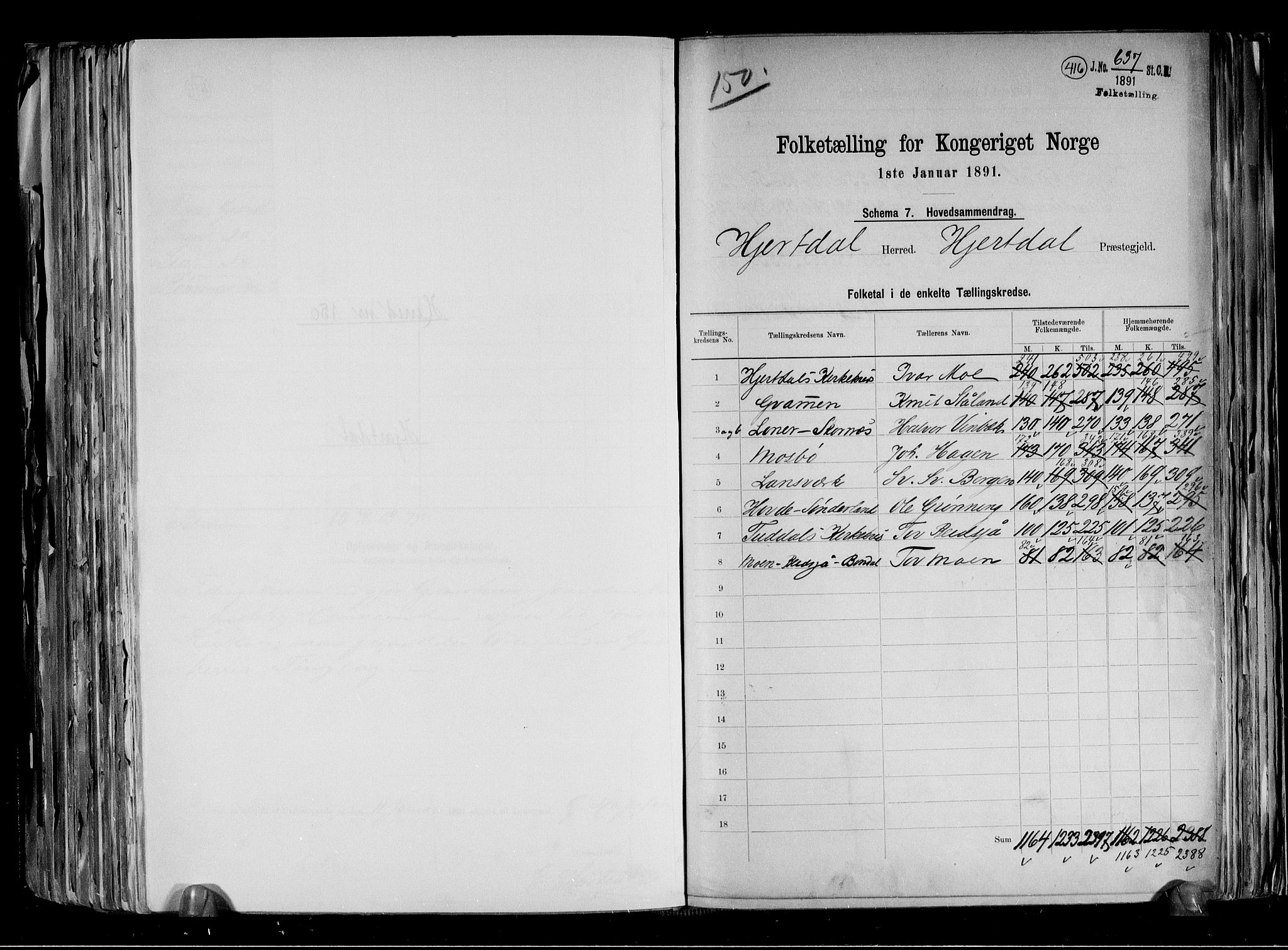RA, 1891 census for 0827 Hjartdal, 1891, p. 2