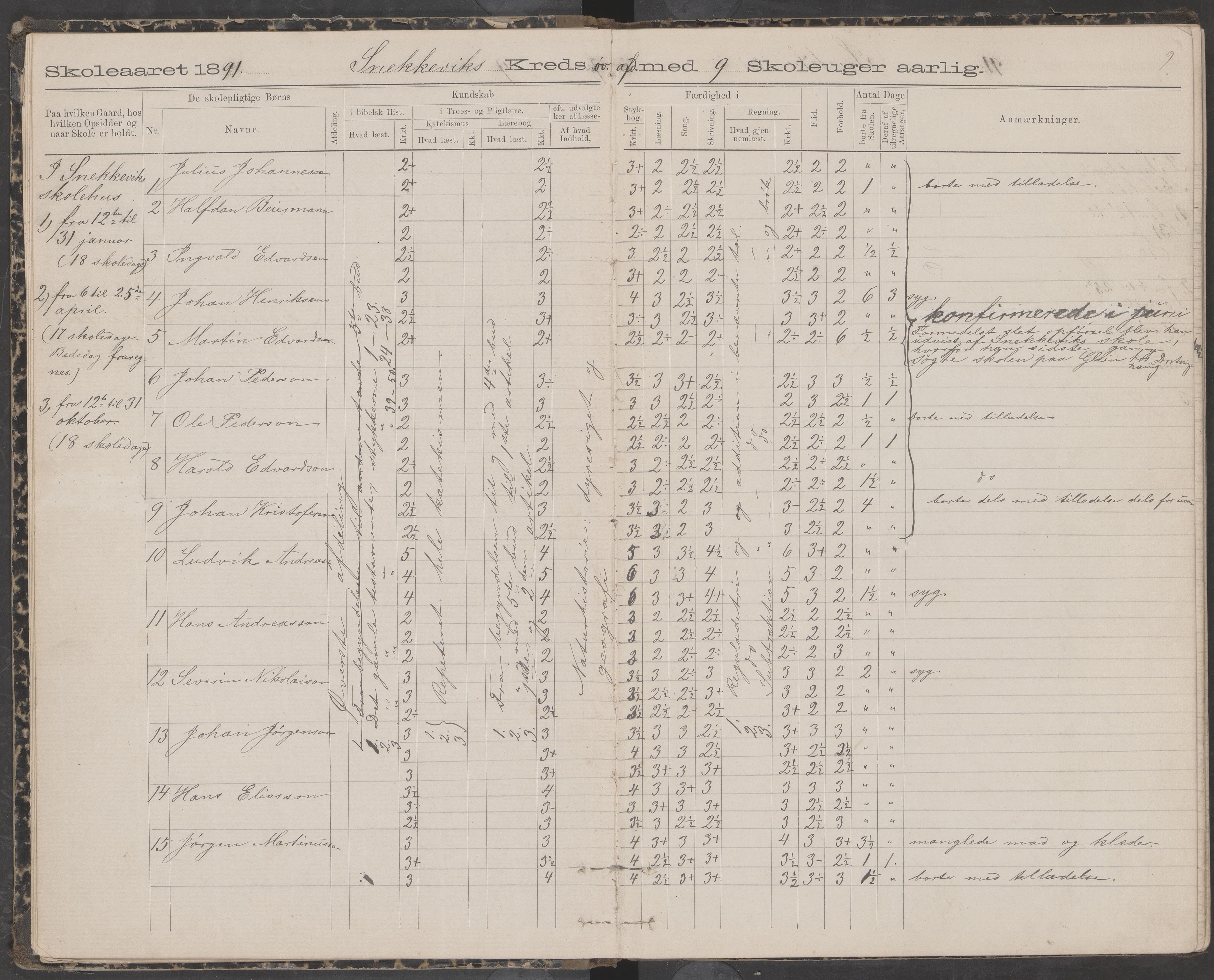 Dønna kommune. Snekkevik skolekrets, AIN/K-18270.510.07/442/L0002: Skoleprotokoll, 1888-1893, p. 9