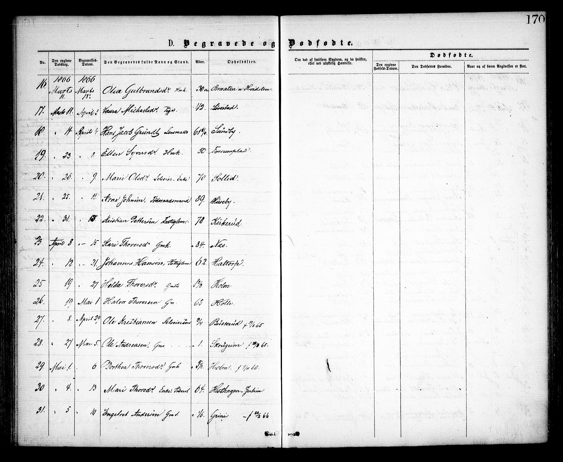 Spydeberg prestekontor Kirkebøker, AV/SAO-A-10924/F/Fa/L0006: Parish register (official) no. I 6, 1863-1874, p. 170