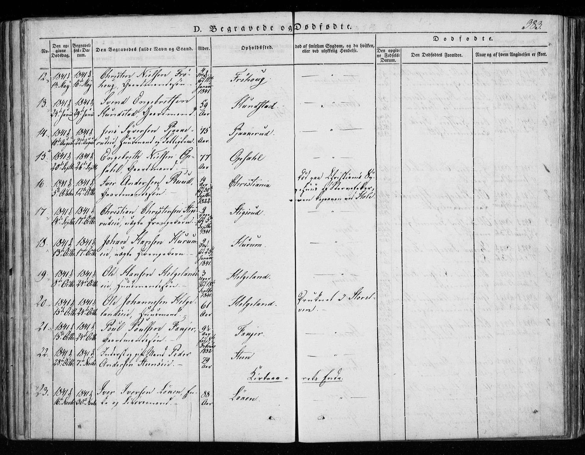 Hole kirkebøker, SAKO/A-228/F/Fa/L0005: Parish register (official) no. I 5, 1833-1851, p. 383