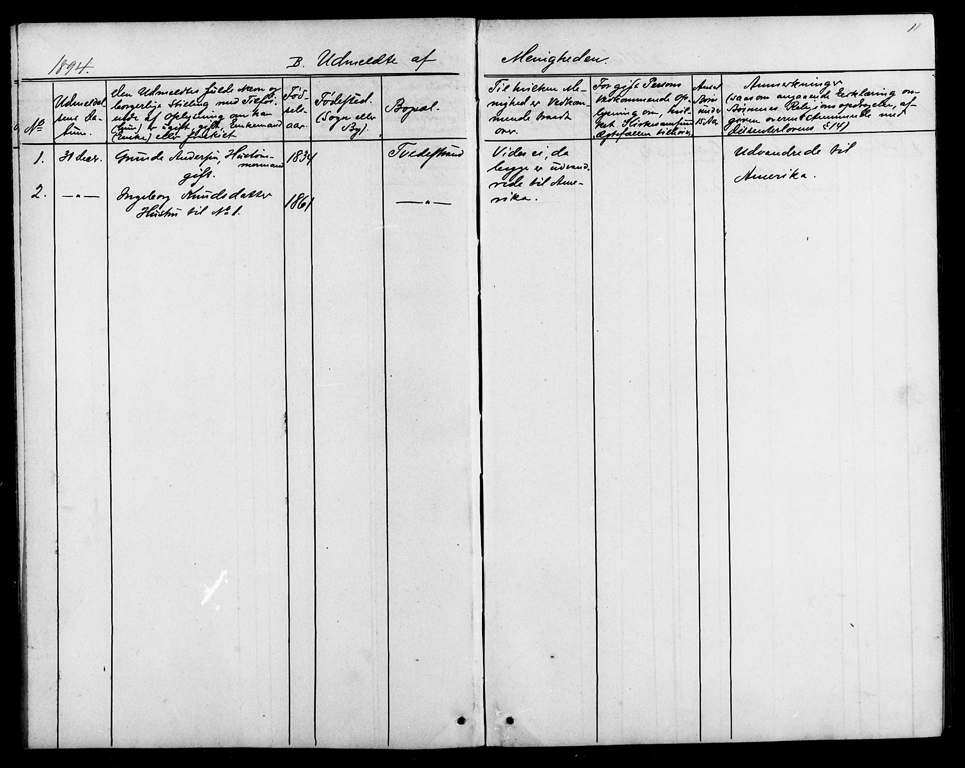 Baptistmenigheten i Tvedestrand, SAK/1292-0004/F/Fa/L0002: Dissenter register no. F 1, 1892-1895, p. 11