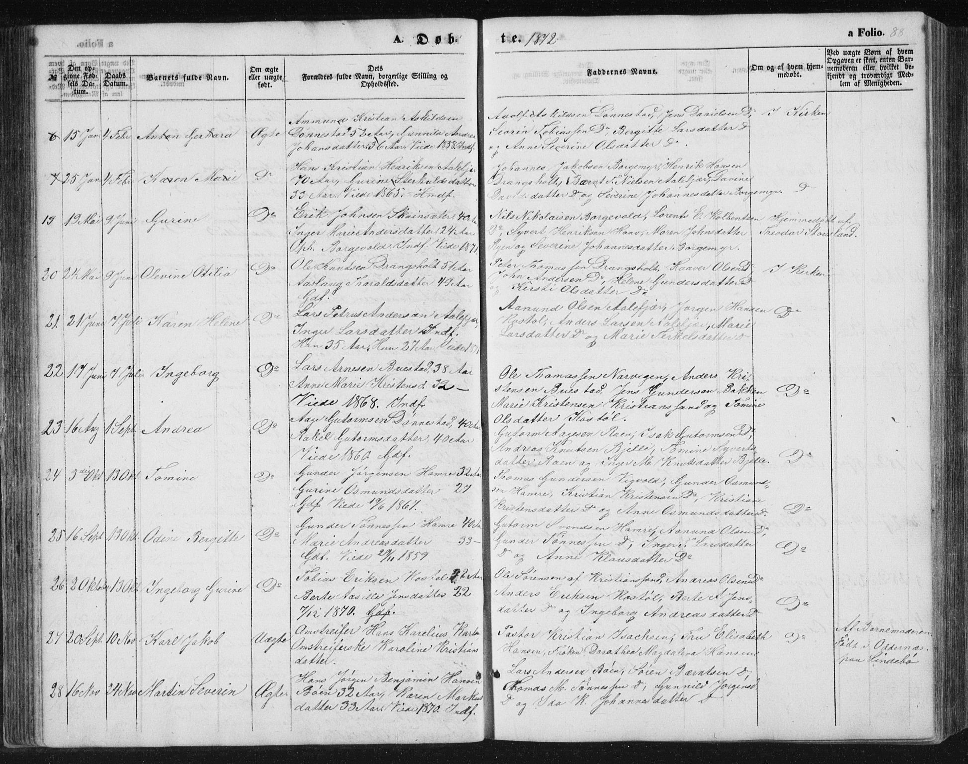Tveit sokneprestkontor, AV/SAK-1111-0043/F/Fb/L0003: Parish register (copy) no. B 3, 1854-1886, p. 88