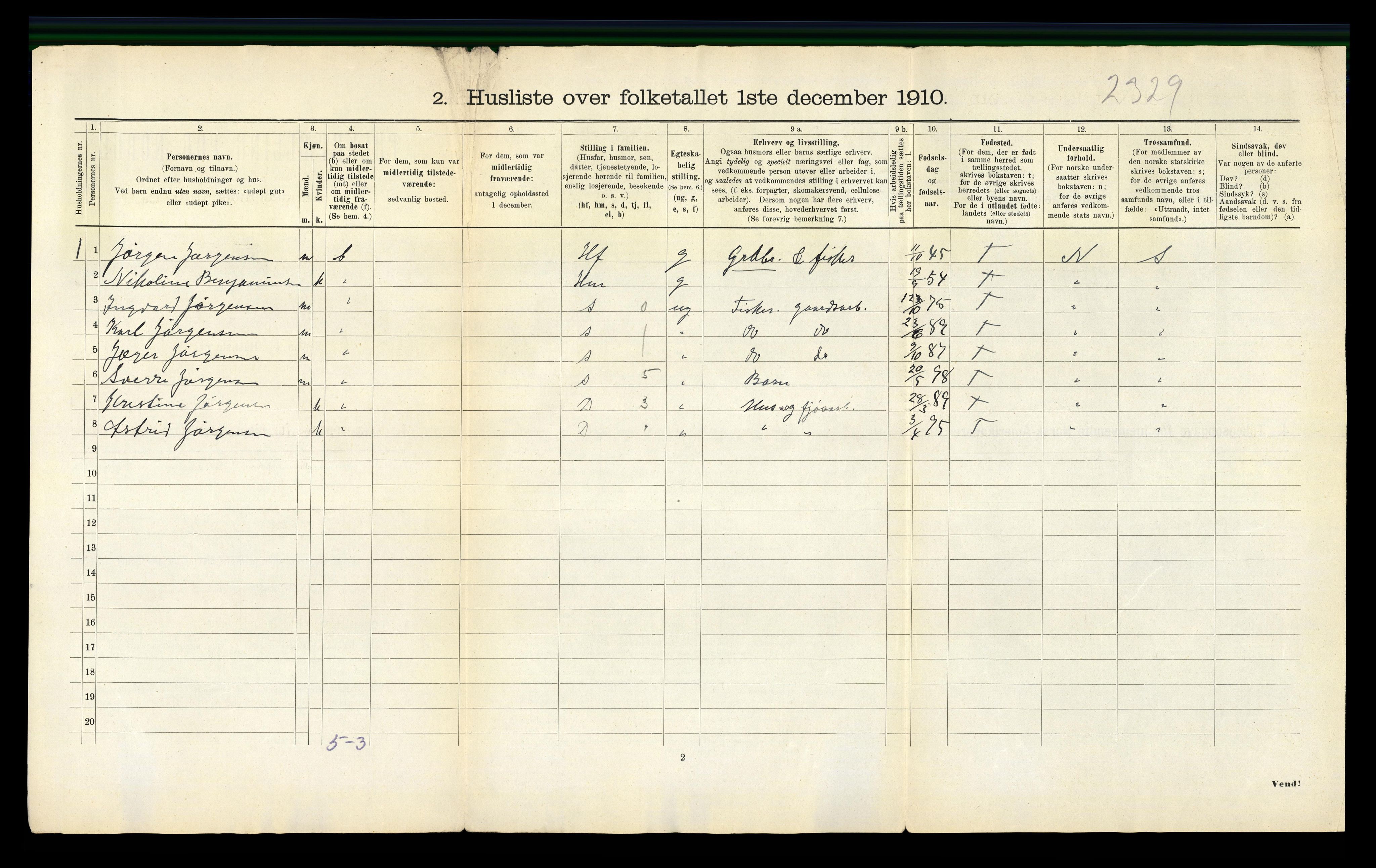 RA, 1910 census for Leka, 1910, p. 25