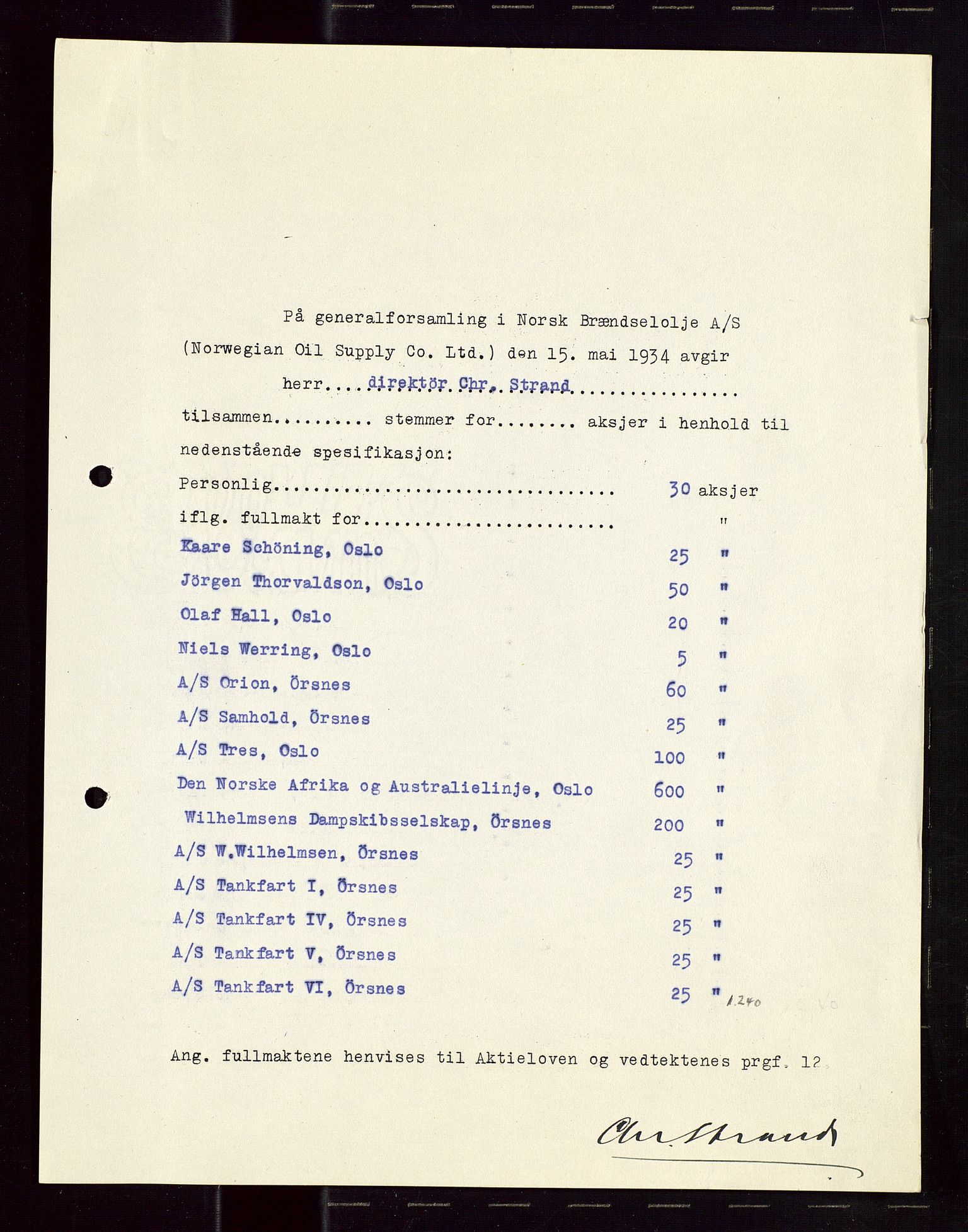 PA 1544 - Norsk Brændselolje A/S, AV/SAST-A-101965/1/A/Aa/L0002/0002: Generalforsamling  / Generalforsamling 1933, 1934, 1933-1934, p. 144