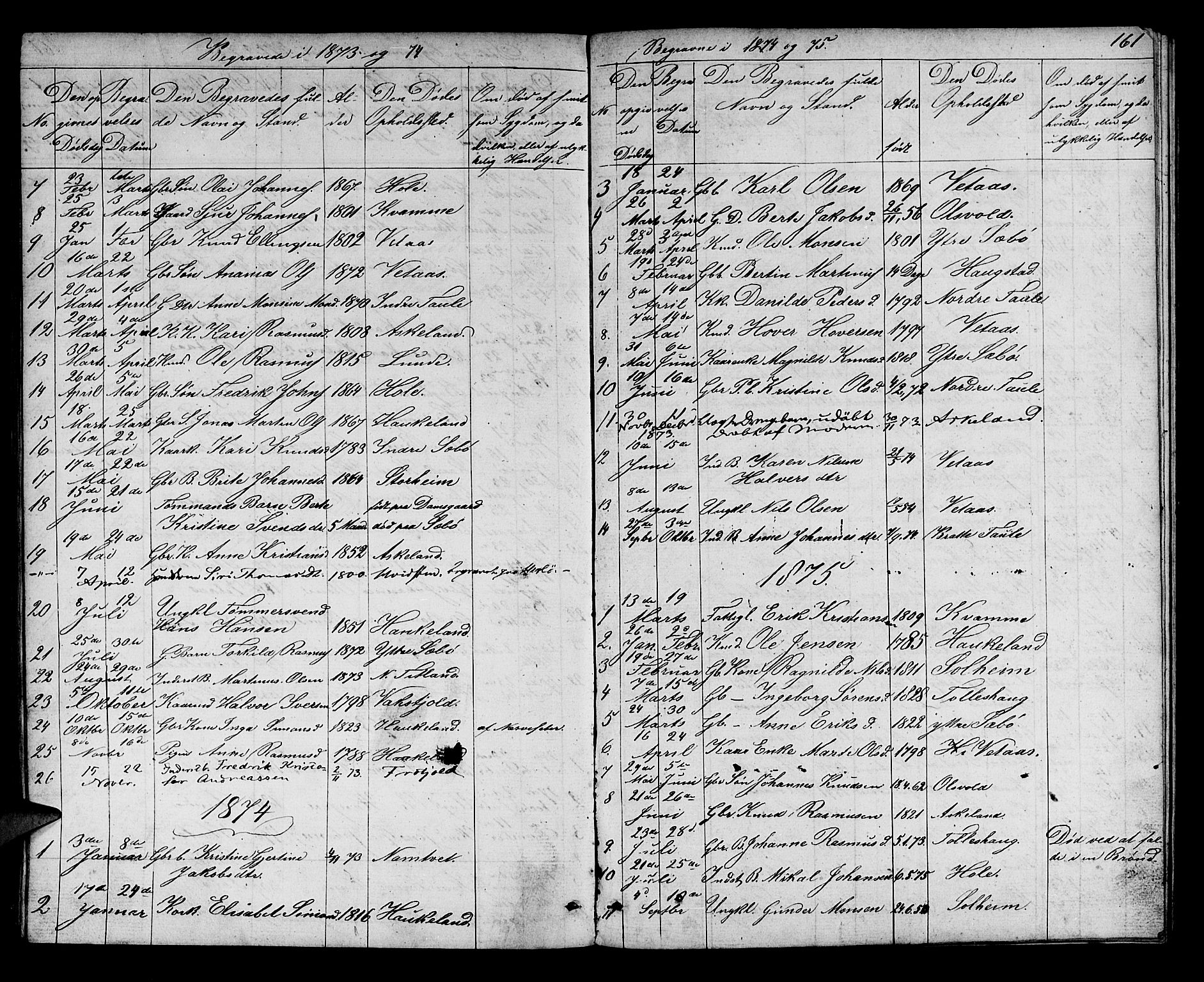 Manger sokneprestembete, AV/SAB-A-76801/H/Hab: Parish register (copy) no. D 1, 1859-1882, p. 161