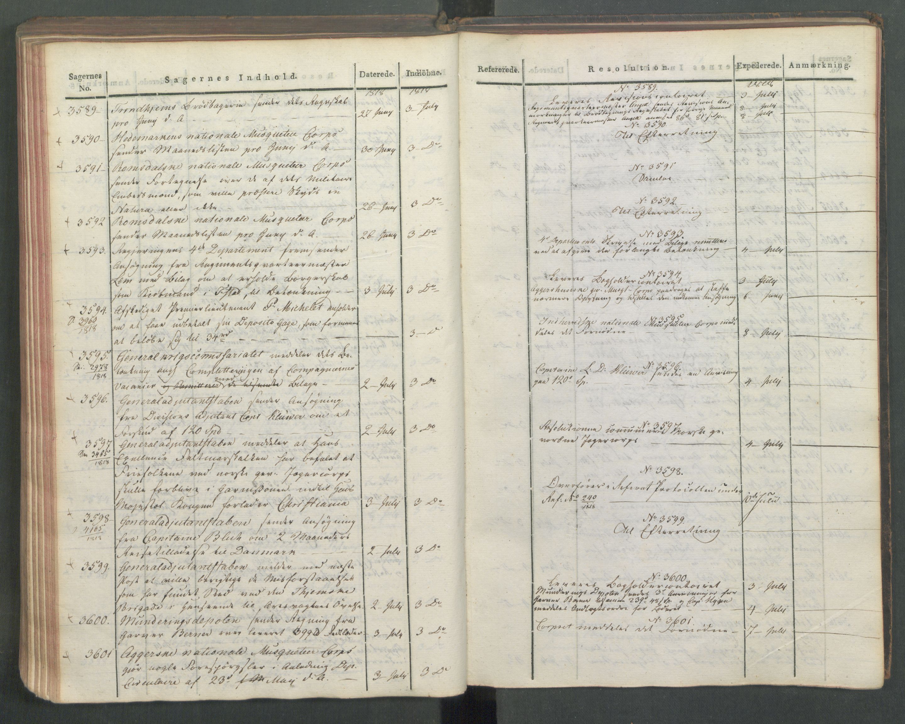 Armédepartementet, RA/RAFA-3493/C/Ca/L0015: 6. Departements Journal, 1818