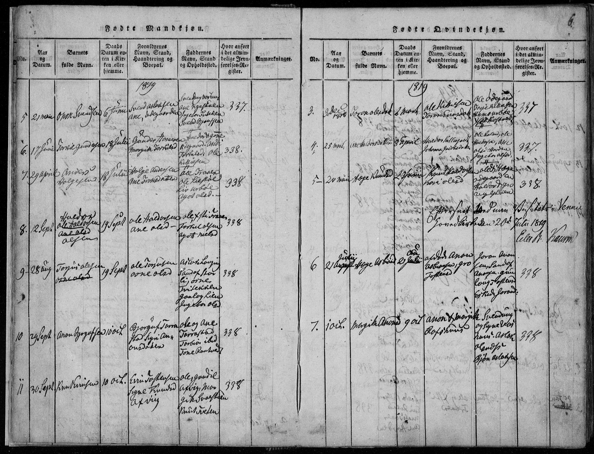 Rauland kirkebøker, AV/SAKO-A-292/F/Fa/L0001: Parish register (official) no. I 1, 1814-1859, p. 6