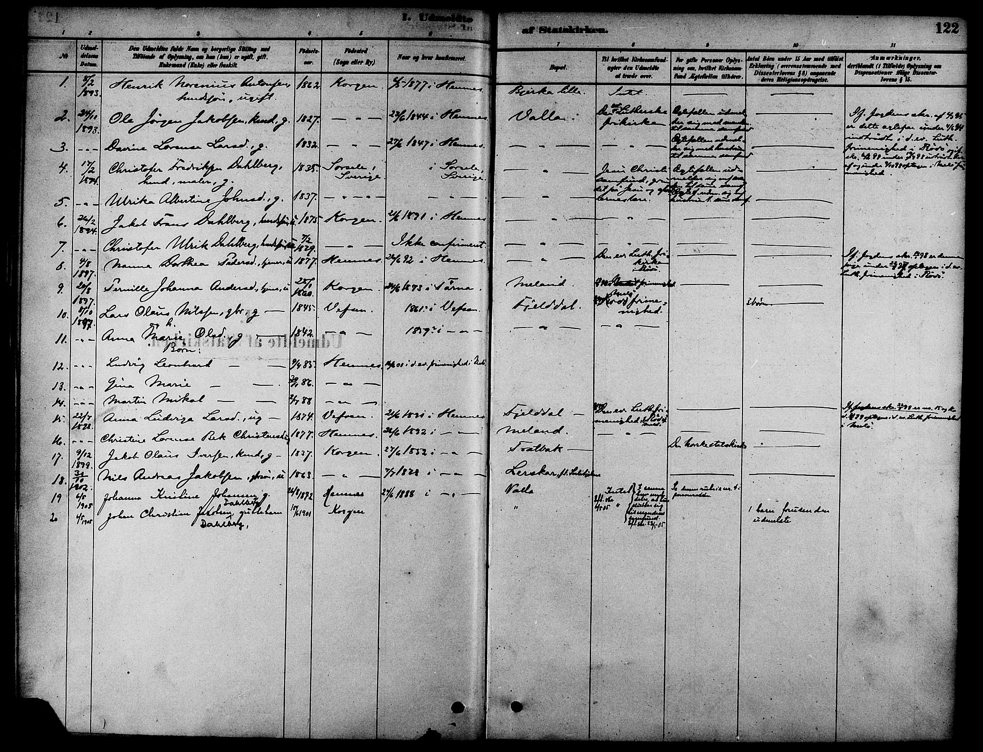 Ministerialprotokoller, klokkerbøker og fødselsregistre - Nordland, SAT/A-1459/826/L0379: Parish register (official) no. 826A02, 1878-1895, p. 122