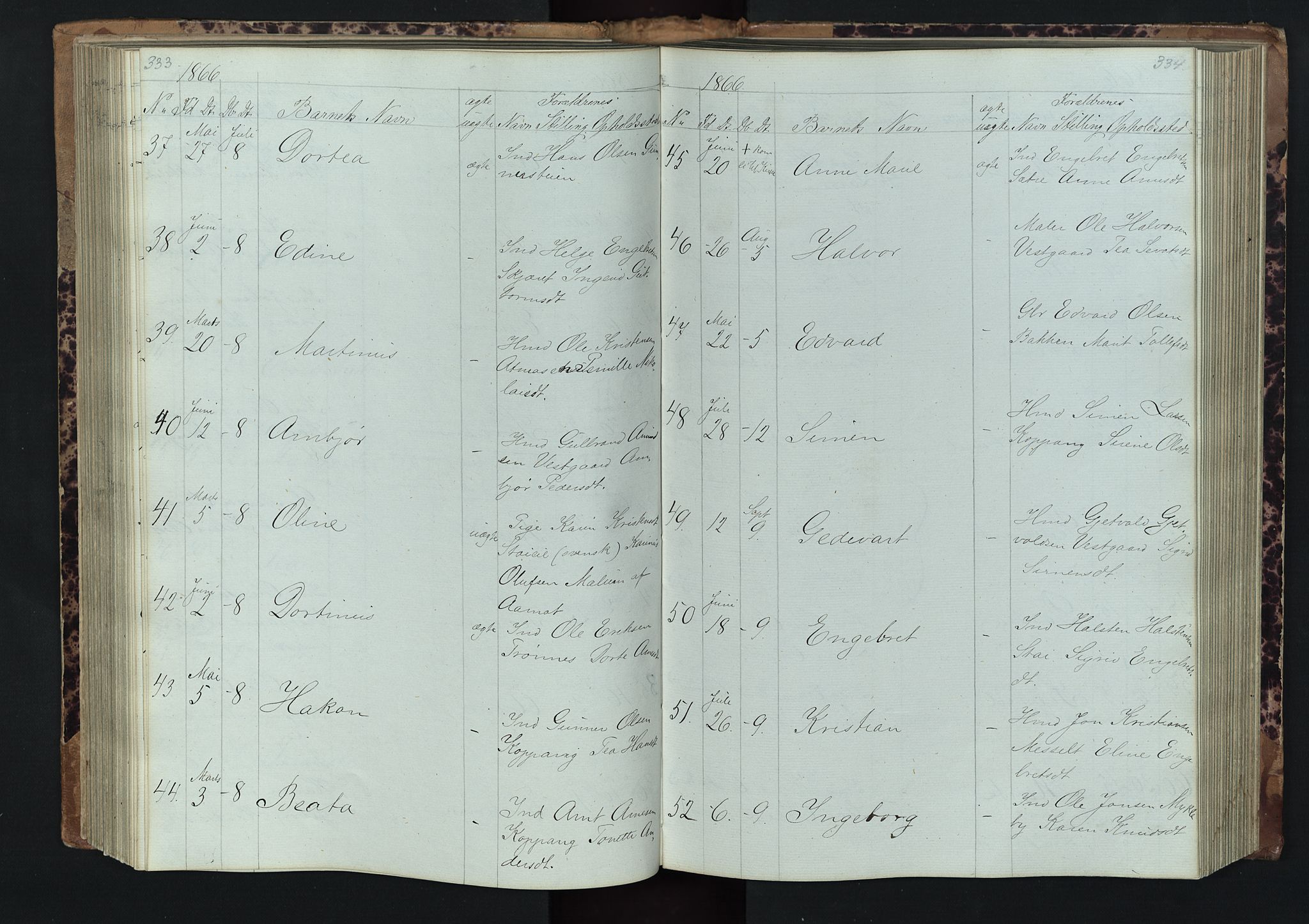 Stor-Elvdal prestekontor, AV/SAH-PREST-052/H/Ha/Hab/L0001: Parish register (copy) no. 1 /1, 1860-1894, p. 333-334