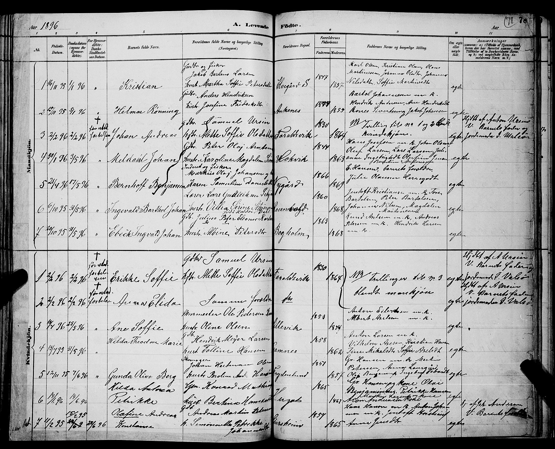 Ministerialprotokoller, klokkerbøker og fødselsregistre - Nordland, AV/SAT-A-1459/866/L0952: Parish register (copy) no. 866C01, 1886-1899, p. 78