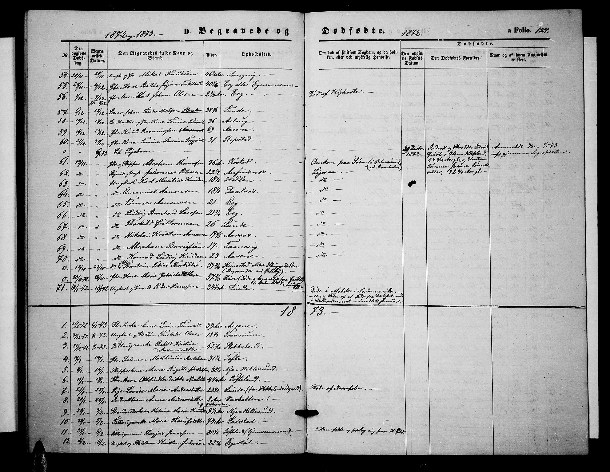 Søgne sokneprestkontor, SAK/1111-0037/F/Fb/Fbb/L0004: Parish register (copy) no. B 4, 1864-1883, p. 127