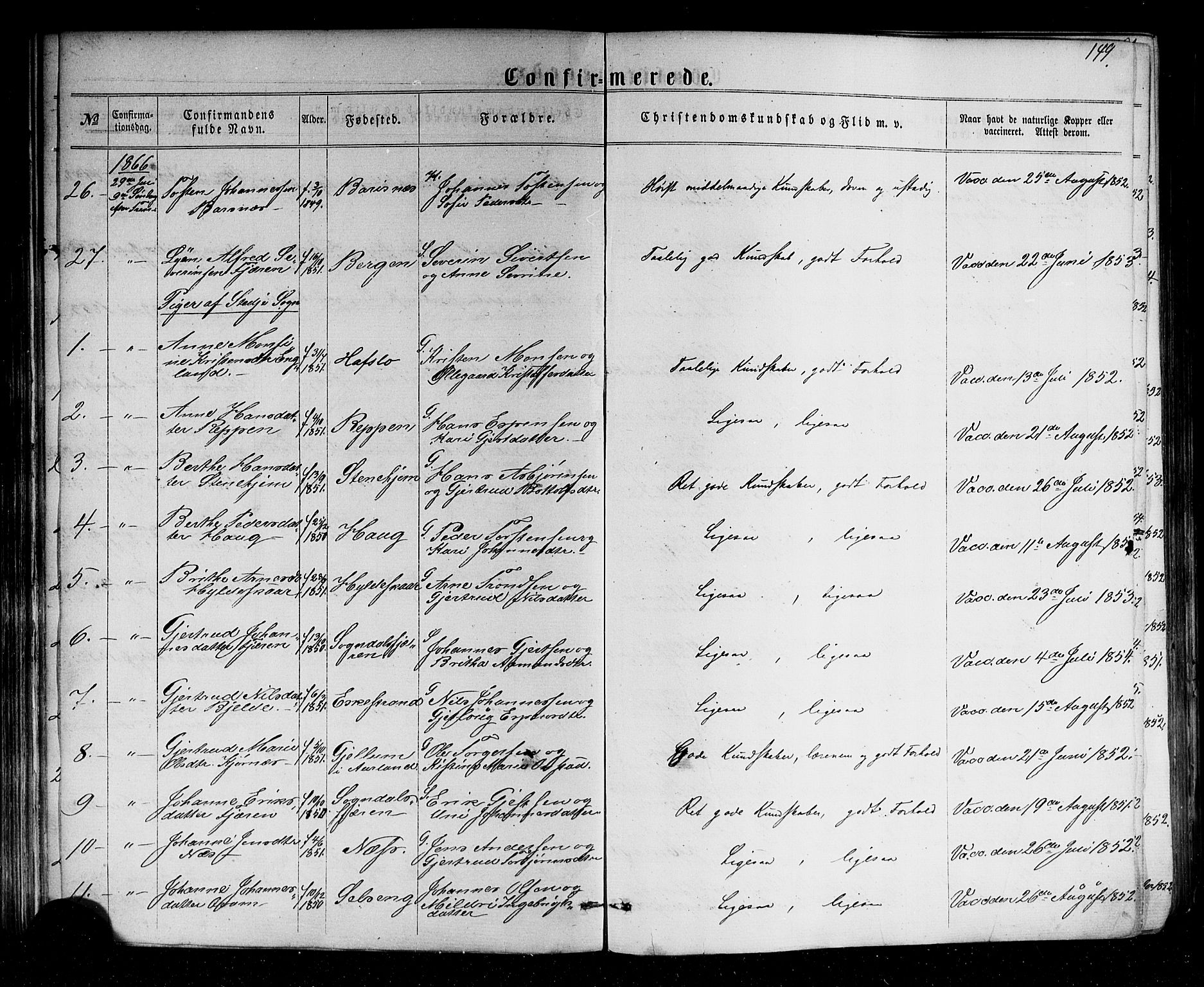 Sogndal sokneprestembete, AV/SAB-A-81301/H/Haa/Haaa/L0013: Parish register (official) no. A 13, 1859-1877, p. 149