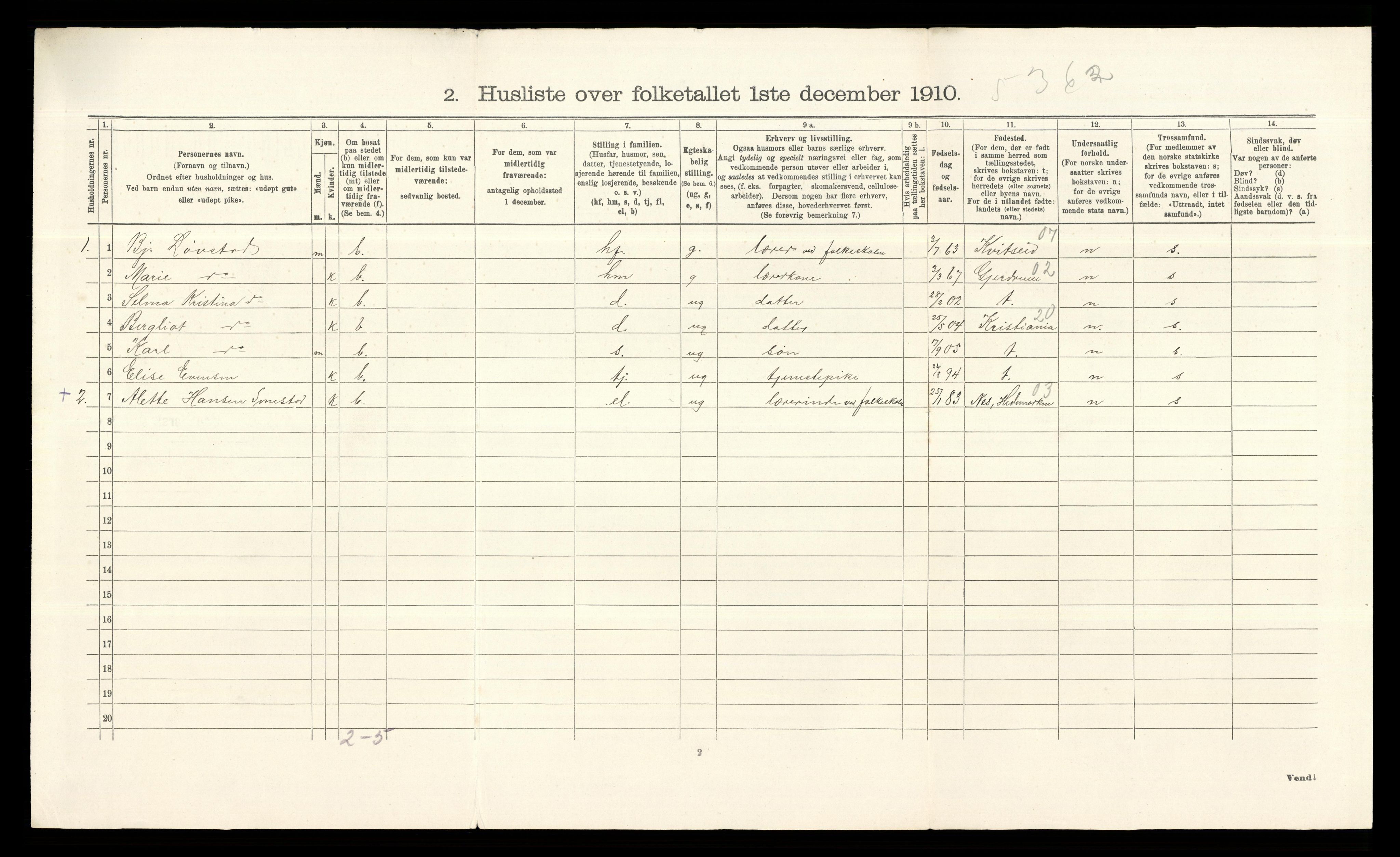 RA, 1910 census for Stange, 1910, p. 1871