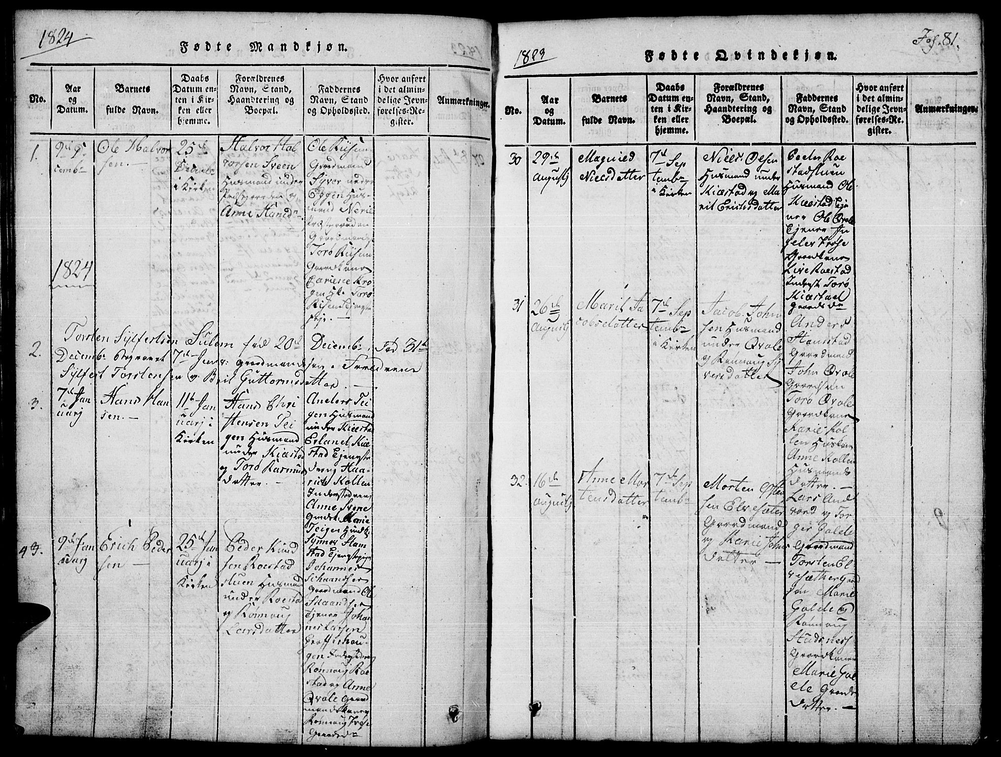 Lom prestekontor, SAH/PREST-070/L/L0001: Parish register (copy) no. 1, 1815-1836, p. 81