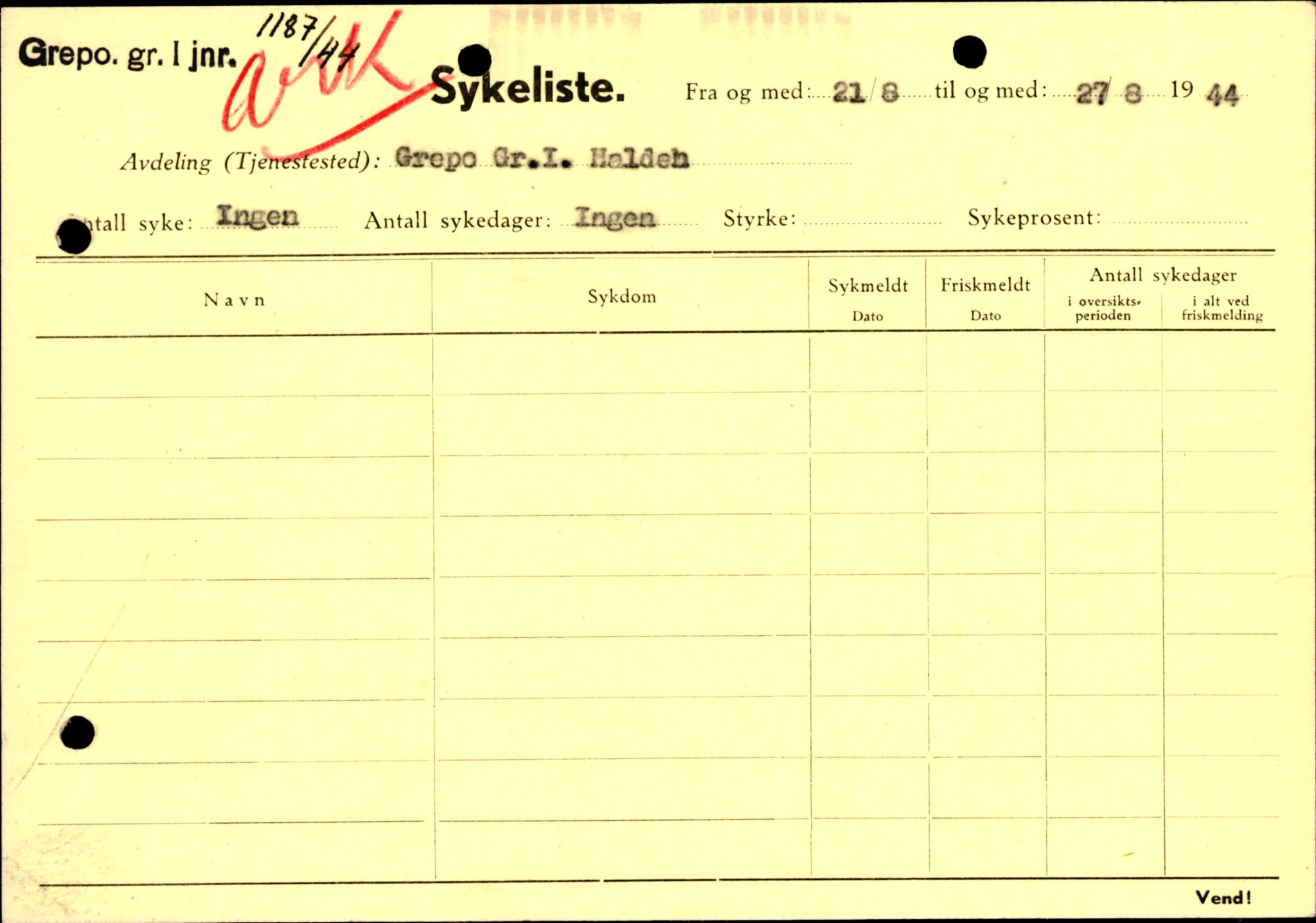 Forsvarets Overkommando. 2 kontor. Arkiv 11.4. Spredte tyske arkivsaker, AV/RA-RAFA-7031/D/Dar/Darc/L0006: BdSN, 1942-1945, p. 891