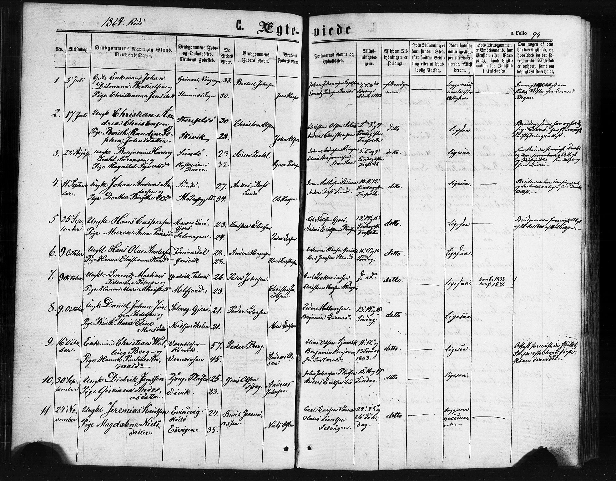 Ministerialprotokoller, klokkerbøker og fødselsregistre - Nordland, SAT/A-1459/841/L0607: Parish register (official) no. 841A11 /1, 1863-1877, p. 94