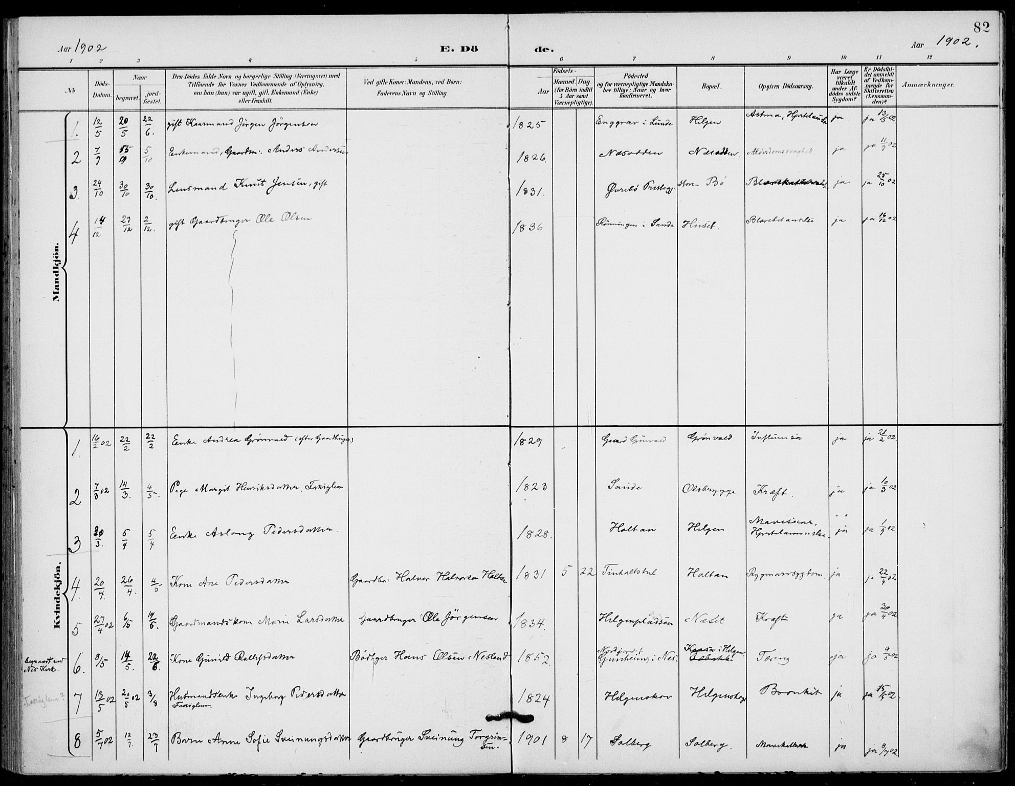 Holla kirkebøker, AV/SAKO-A-272/F/Fa/L0011: Parish register (official) no. 11, 1897-1928, p. 82