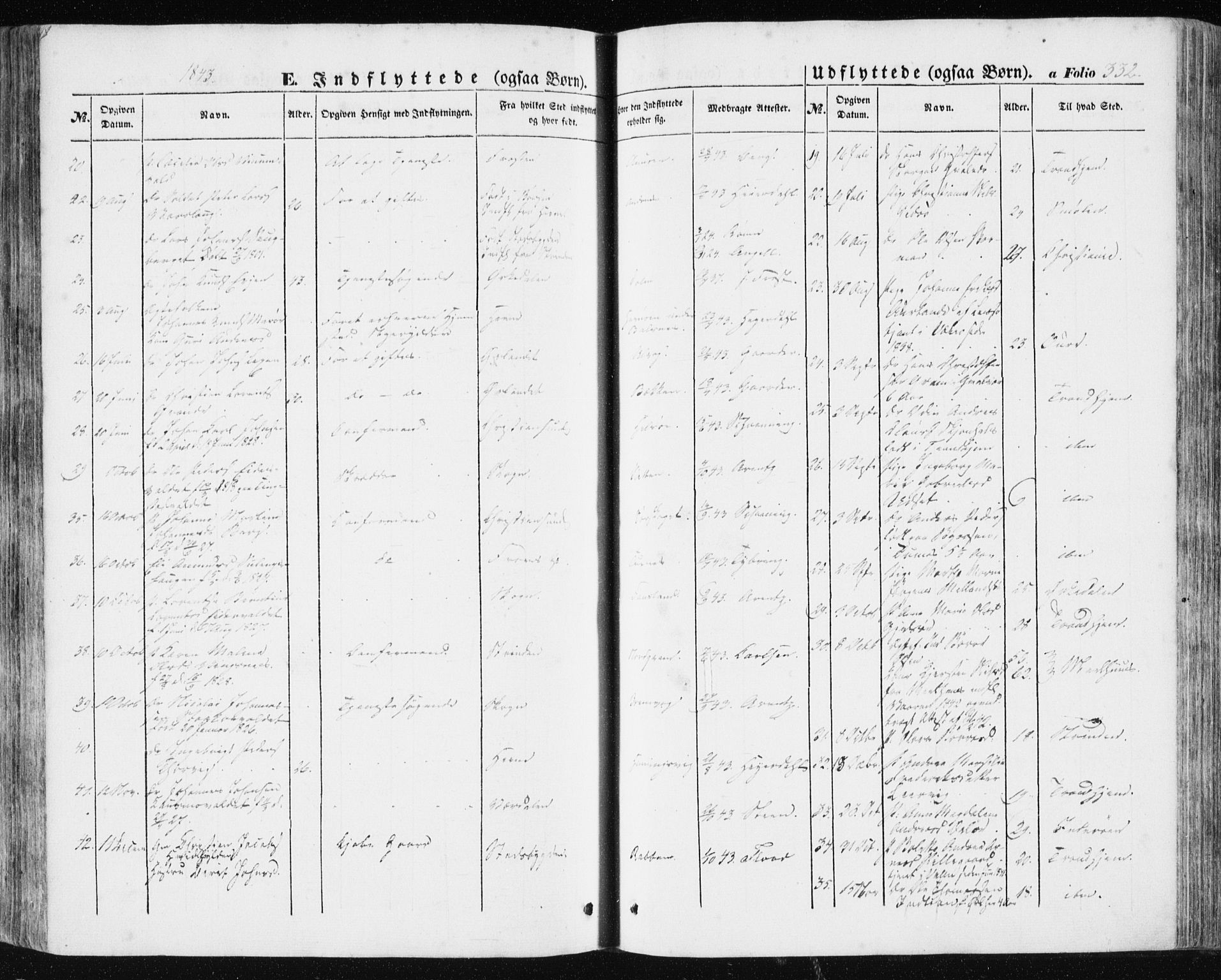 Ministerialprotokoller, klokkerbøker og fødselsregistre - Sør-Trøndelag, SAT/A-1456/634/L0529: Parish register (official) no. 634A05, 1843-1851, p. 332