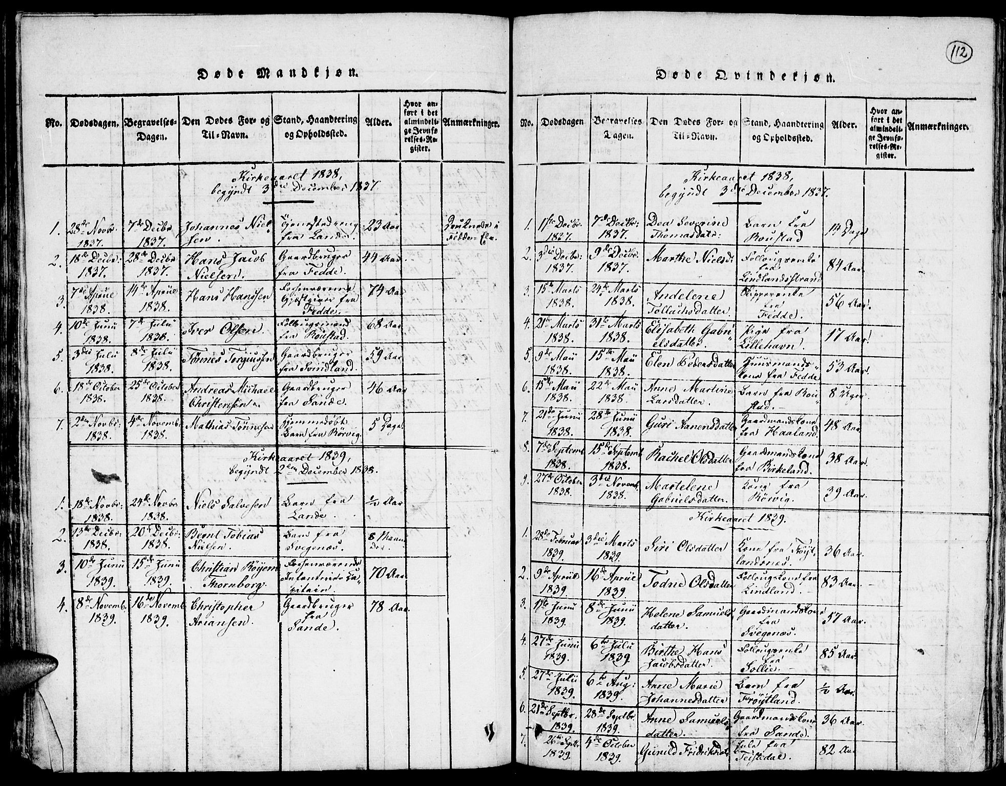 Kvinesdal sokneprestkontor, SAK/1111-0026/F/Fa/Faa/L0001: Parish register (official) no. A 1, 1815-1849, p. 112