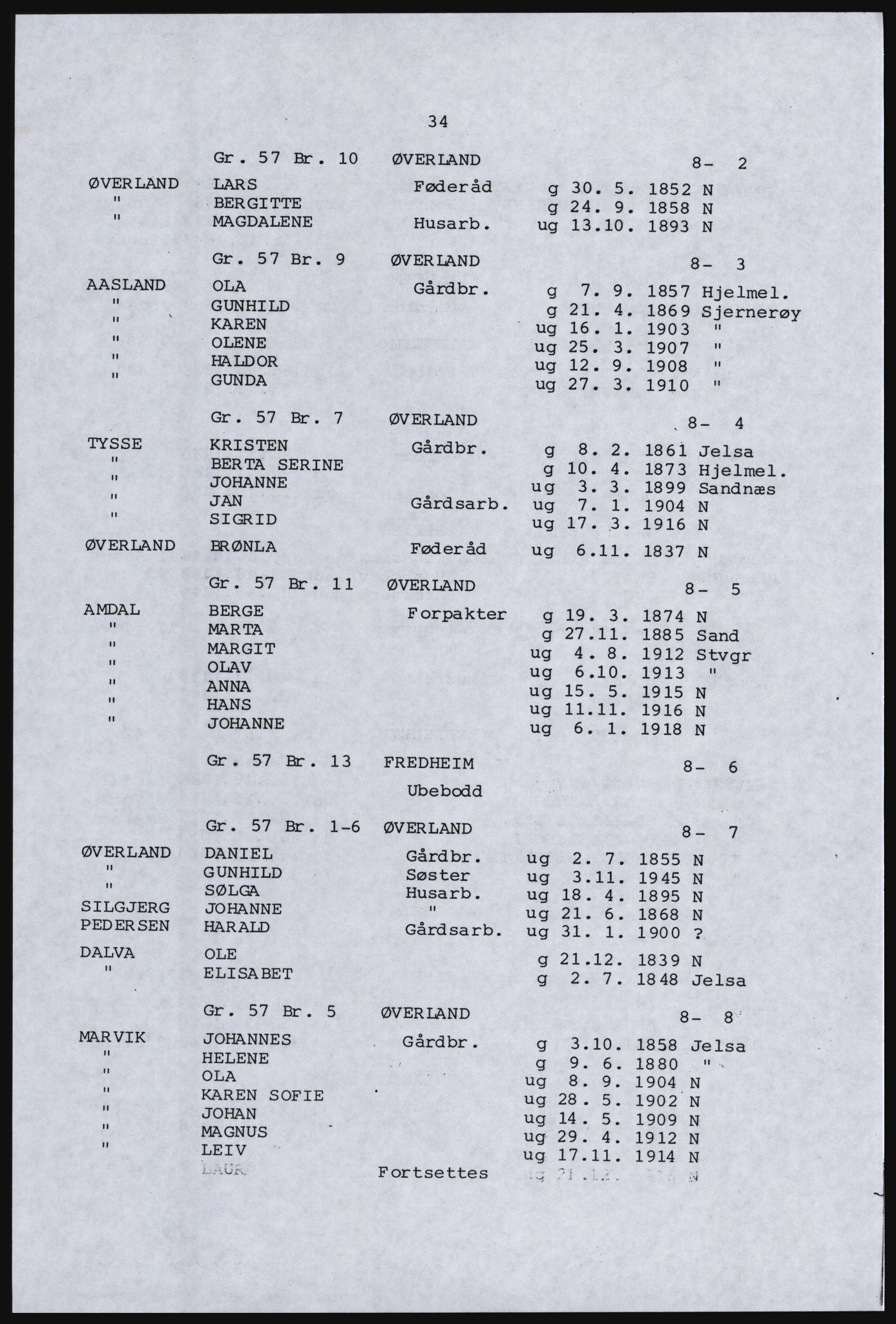 SAST, Copy of 1920 census for the Northern Rogaland, 1920, p. 42