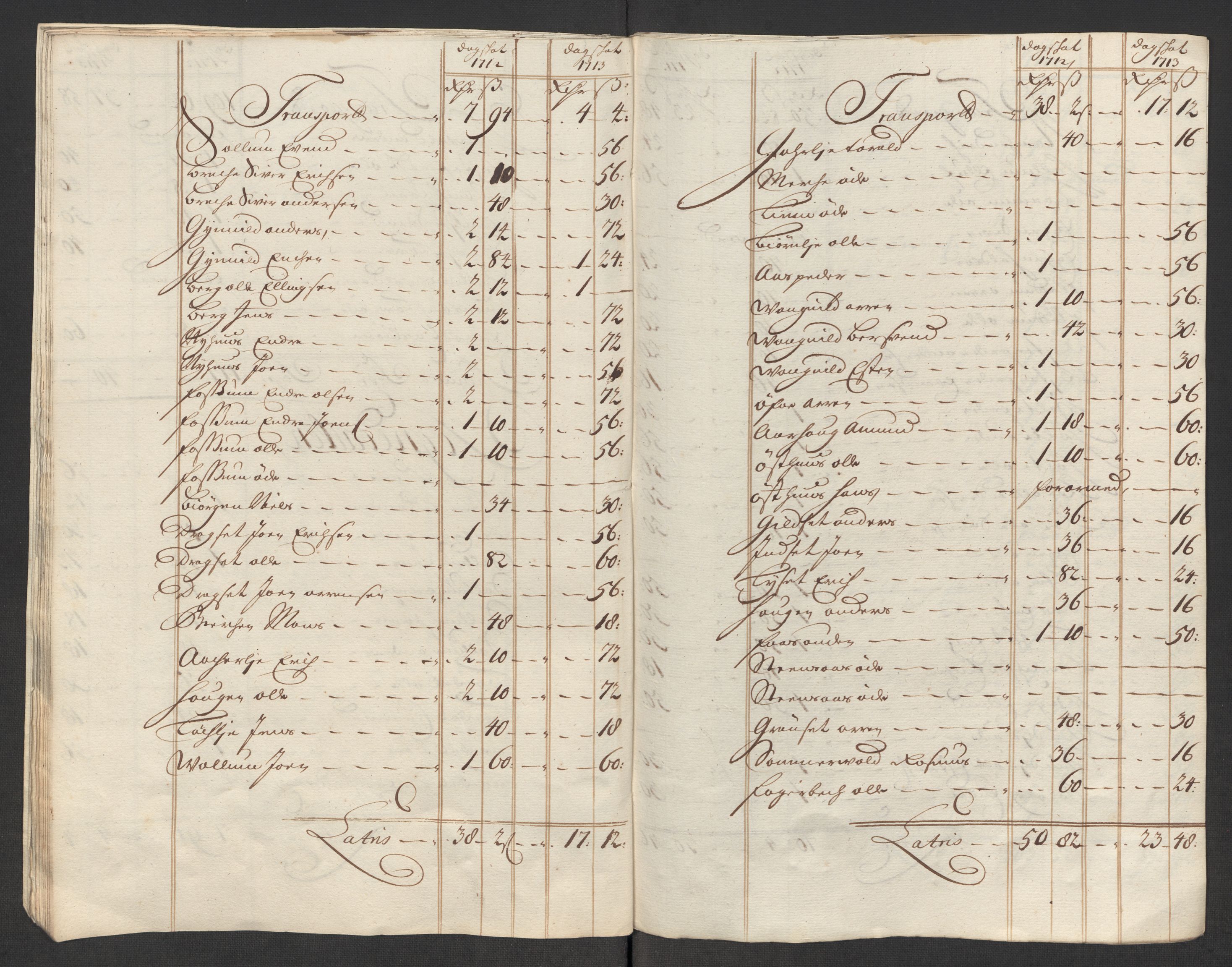 Rentekammeret inntil 1814, Reviderte regnskaper, Fogderegnskap, AV/RA-EA-4092/R60/L3964: Fogderegnskap Orkdal og Gauldal, 1713, p. 352