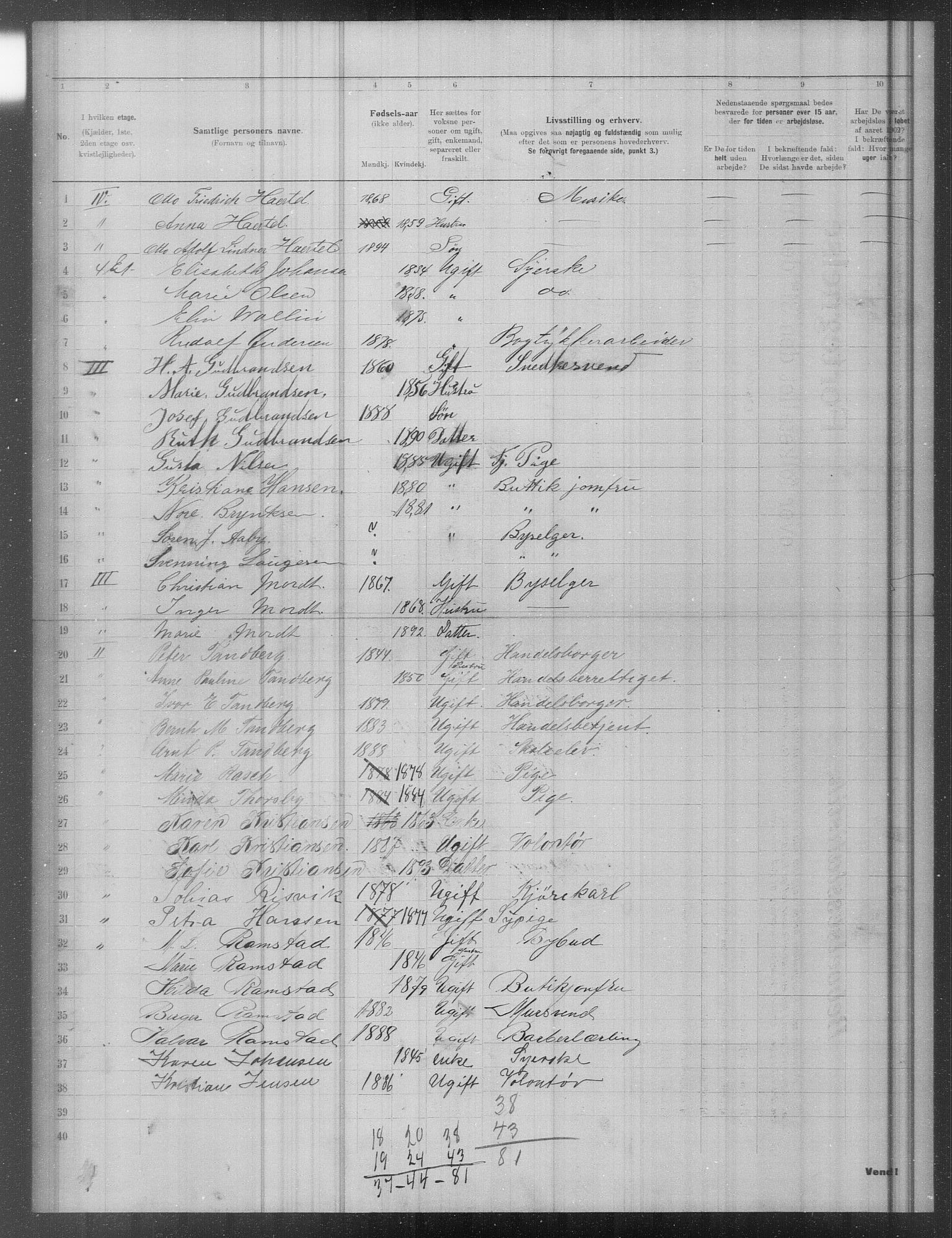 OBA, Municipal Census 1902 for Kristiania, 1902, p. 19883