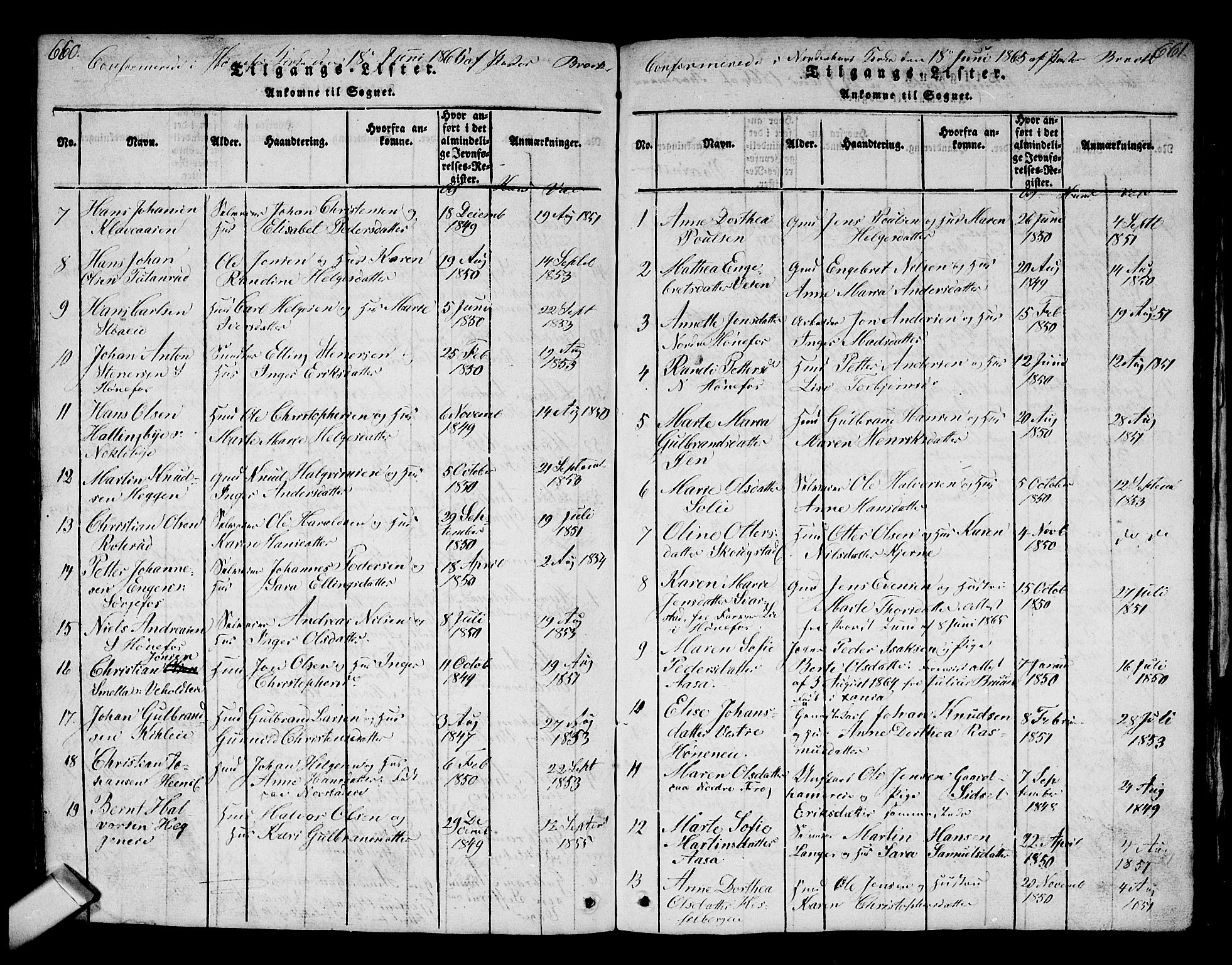 Norderhov kirkebøker, AV/SAKO-A-237/G/Ga/L0002: Parish register (copy) no. I 2, 1814-1867, p. 660-661