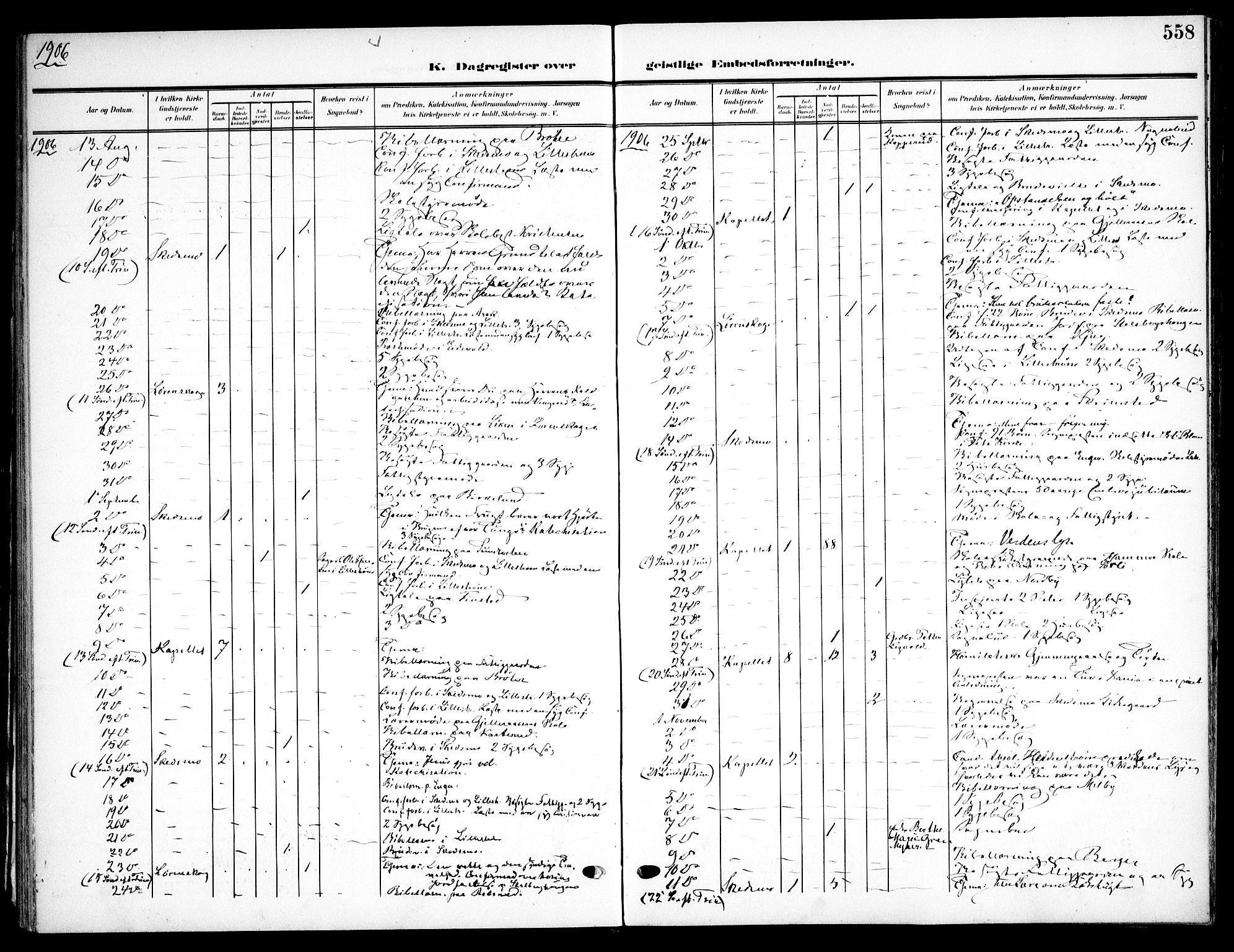 Skedsmo prestekontor Kirkebøker, AV/SAO-A-10033a/F/Fa/L0015: Parish register (official) no. I 15, 1902-1917, p. 558