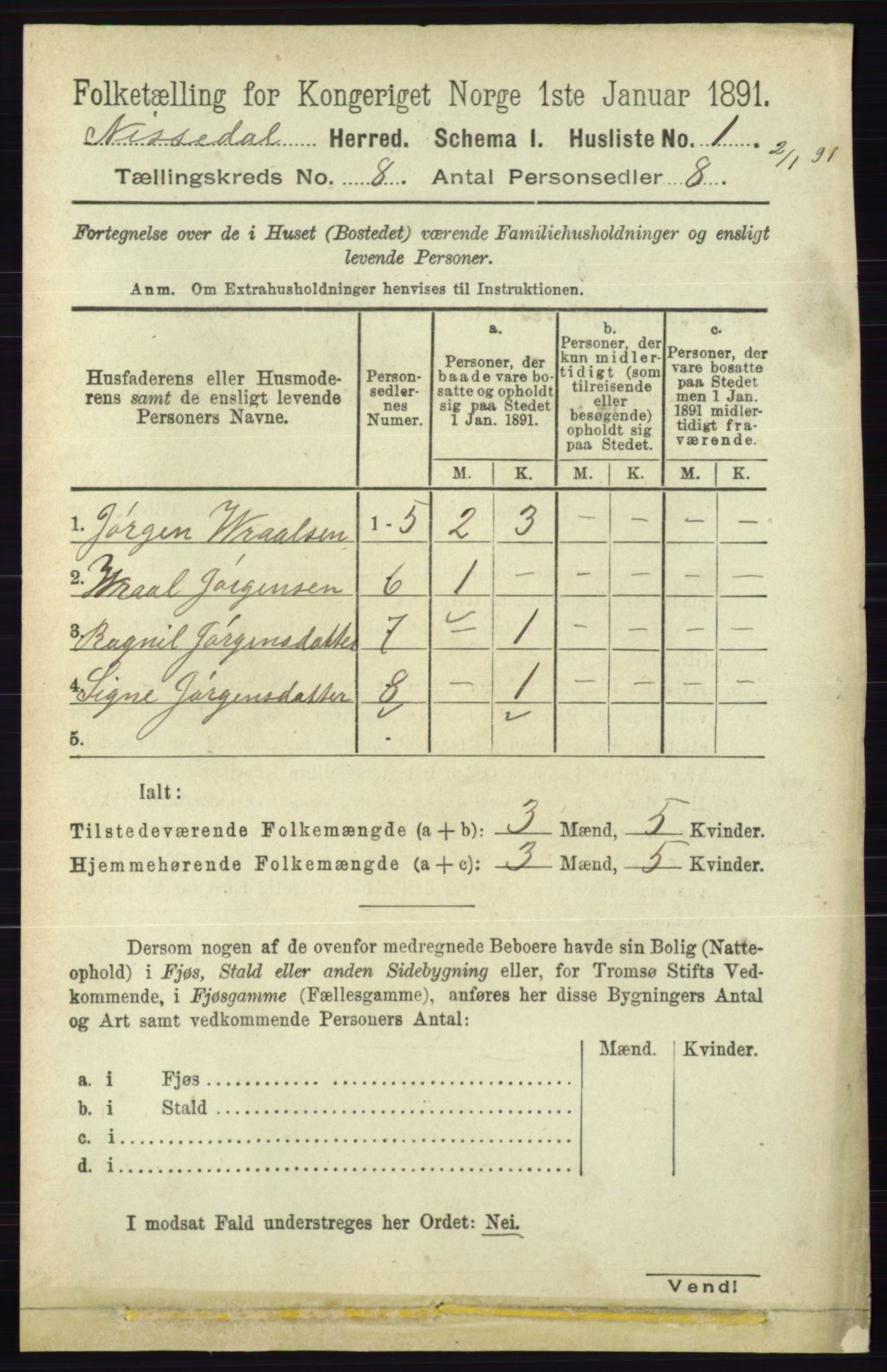 RA, 1891 census for 0830 Nissedal, 1891, p. 1643