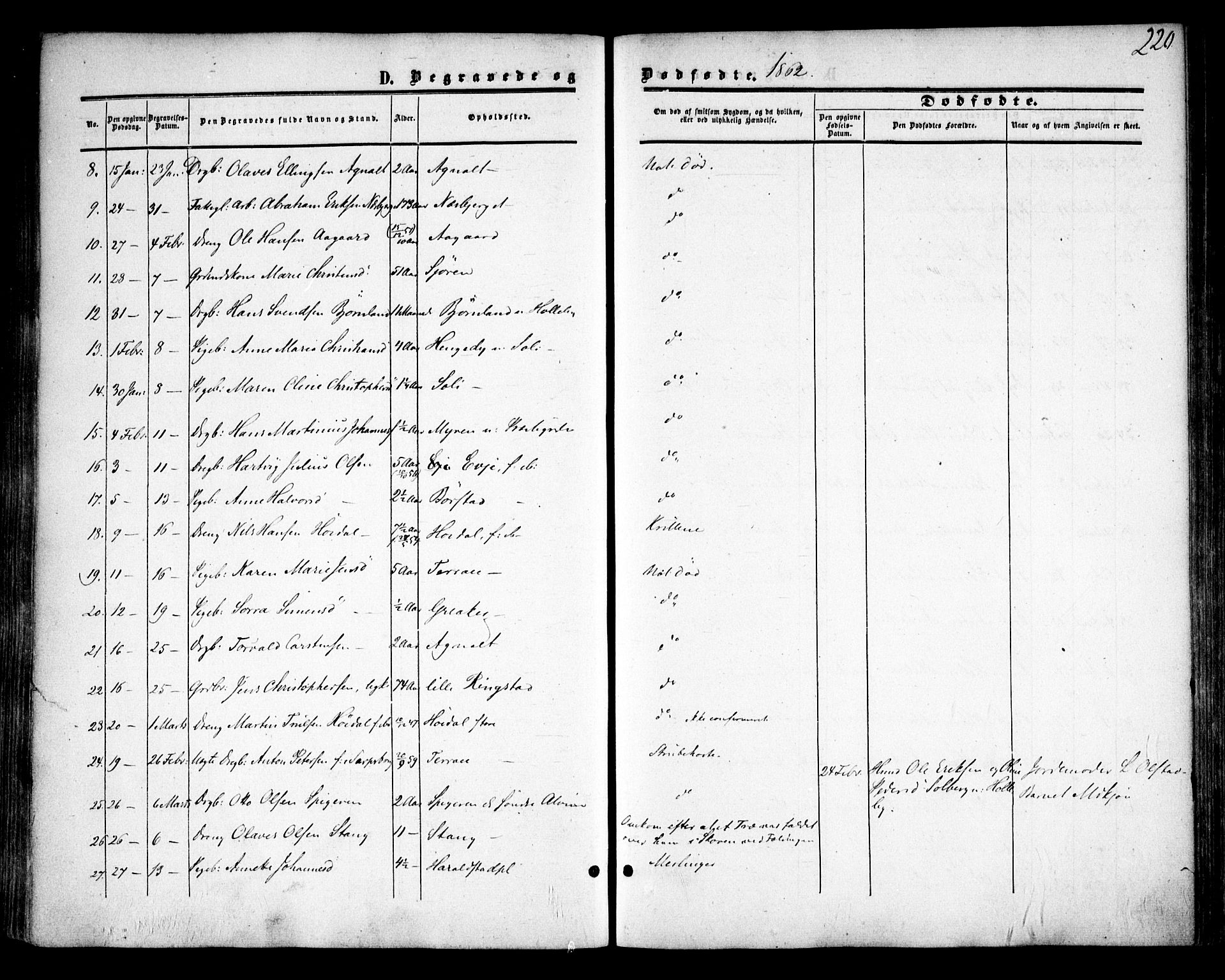 Tune prestekontor Kirkebøker, SAO/A-2007/F/Fa/L0013: Parish register (official) no. 13, 1859-1863, p. 220