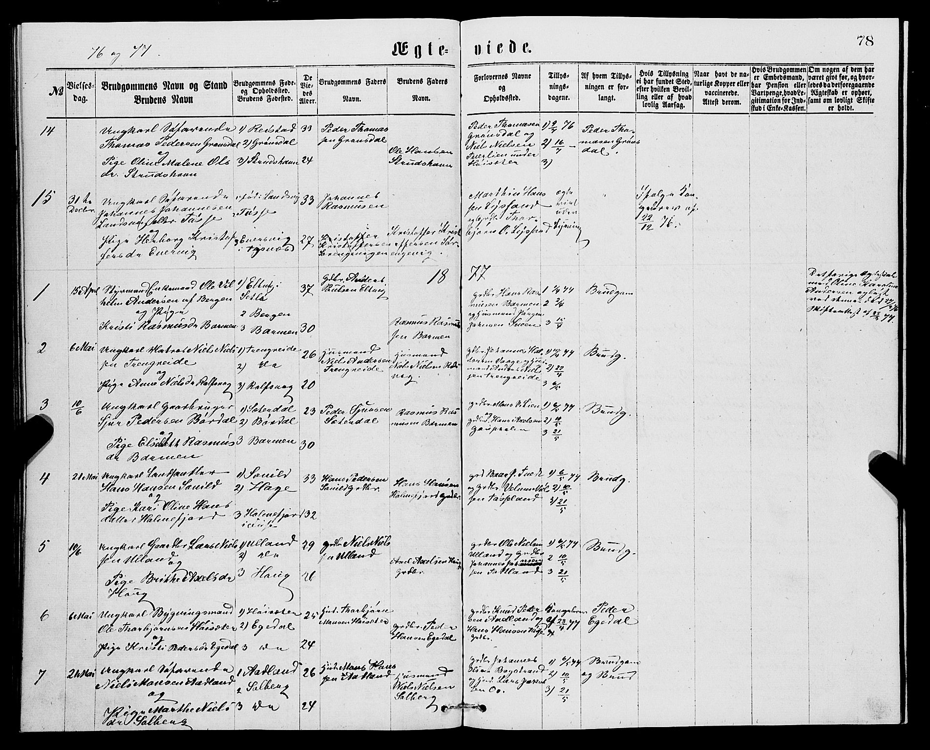 Samnanger Sokneprestembete, AV/SAB-A-77501/H/Hab: Parish register (copy) no. A 1, 1869-1878, p. 78