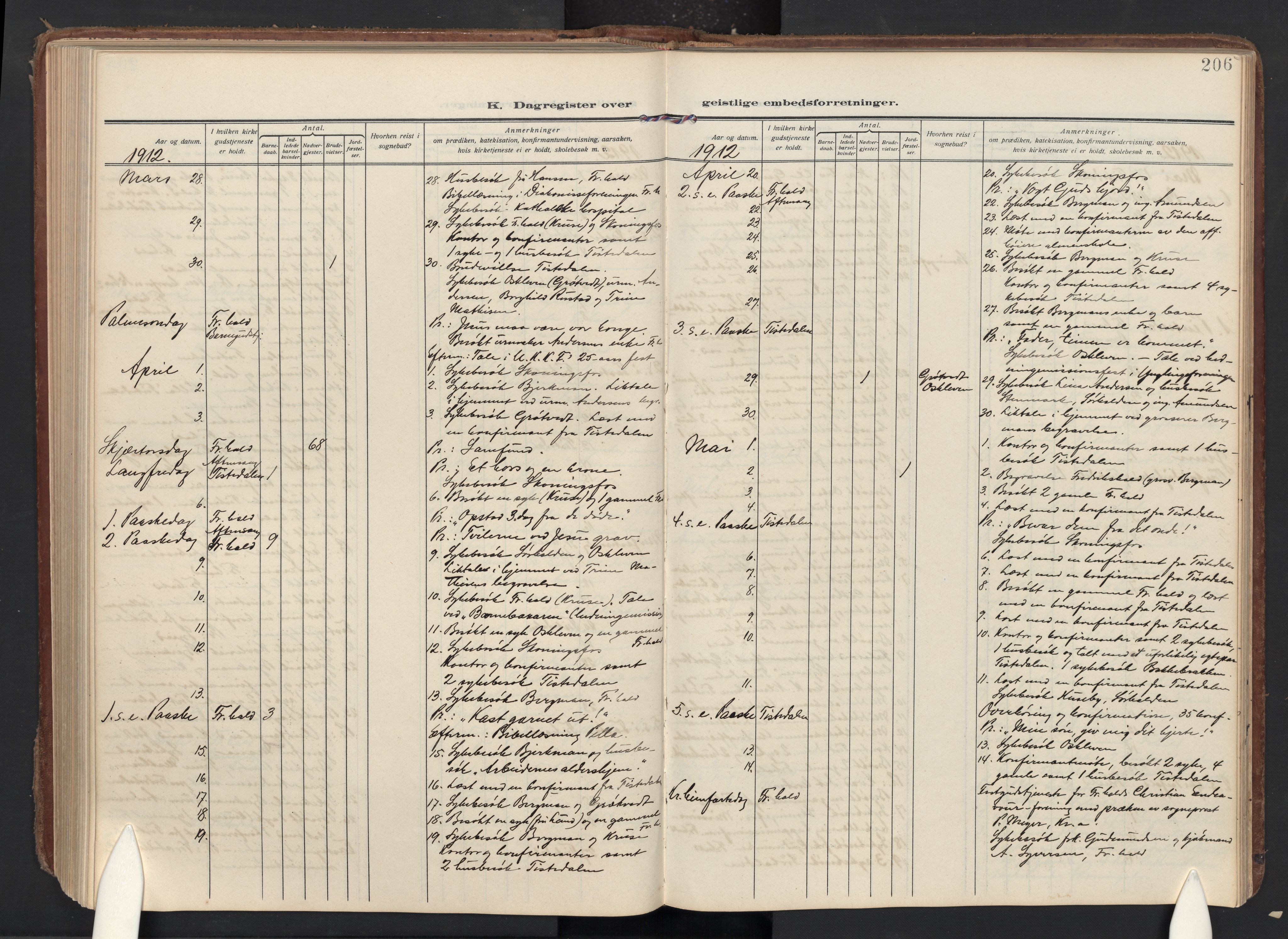 Halden prestekontor Kirkebøker, AV/SAO-A-10909/F/Fc/L0002: Parish register (official) no. III 2, 1909-1945, p. 206