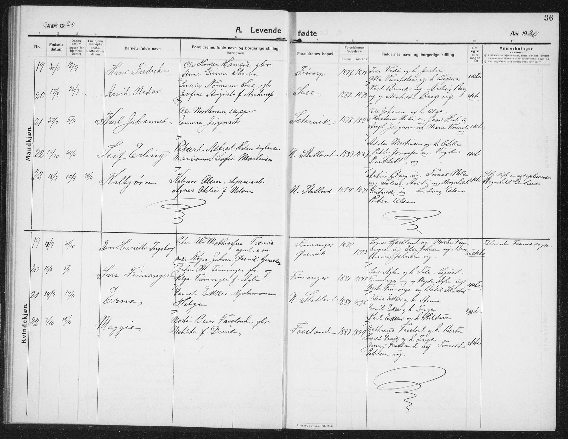 Ministerialprotokoller, klokkerbøker og fødselsregistre - Nord-Trøndelag, SAT/A-1458/774/L0630: Parish register (copy) no. 774C01, 1910-1934, p. 36