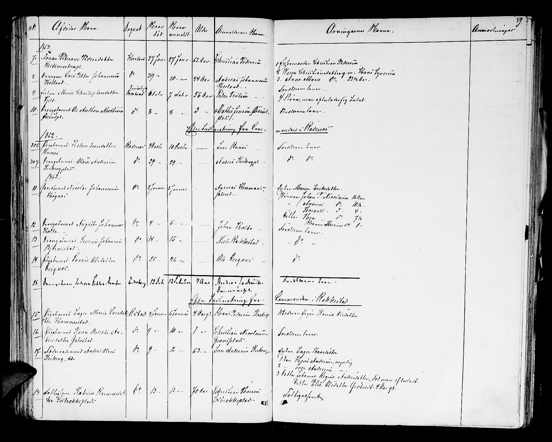 Rakkestad sorenskriveri, SAO/A-10686/H/Ha/Haa/L0003: Dødsanmeldelsesprotokoller, 1860-1868, p. 59