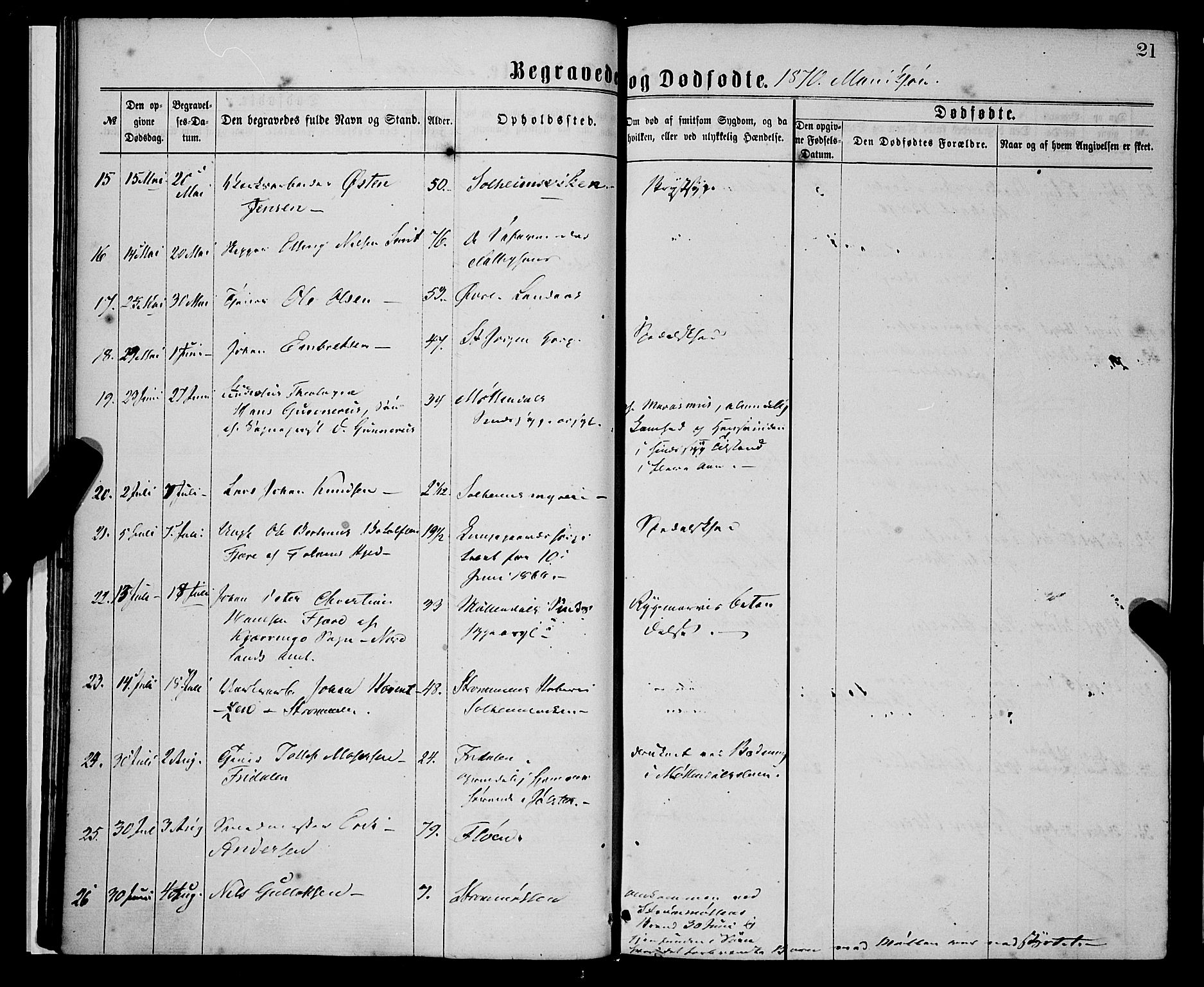 St. Jørgens hospital og Årstad sokneprestembete, AV/SAB-A-99934: Parish register (official) no. A 11, 1864-1886, p. 21