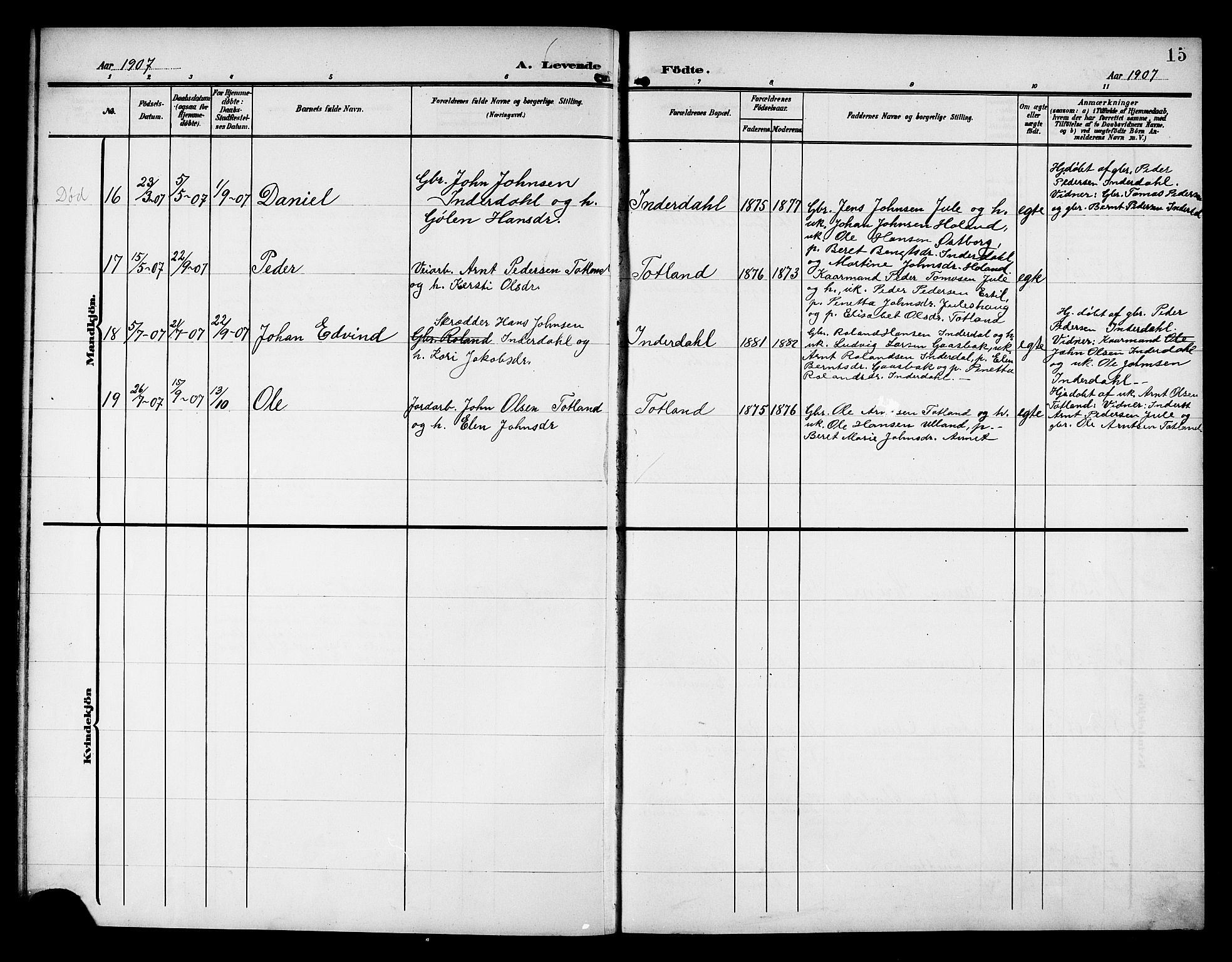Ministerialprotokoller, klokkerbøker og fødselsregistre - Nord-Trøndelag, SAT/A-1458/757/L0506: Parish register (copy) no. 757C01, 1904-1922, p. 15