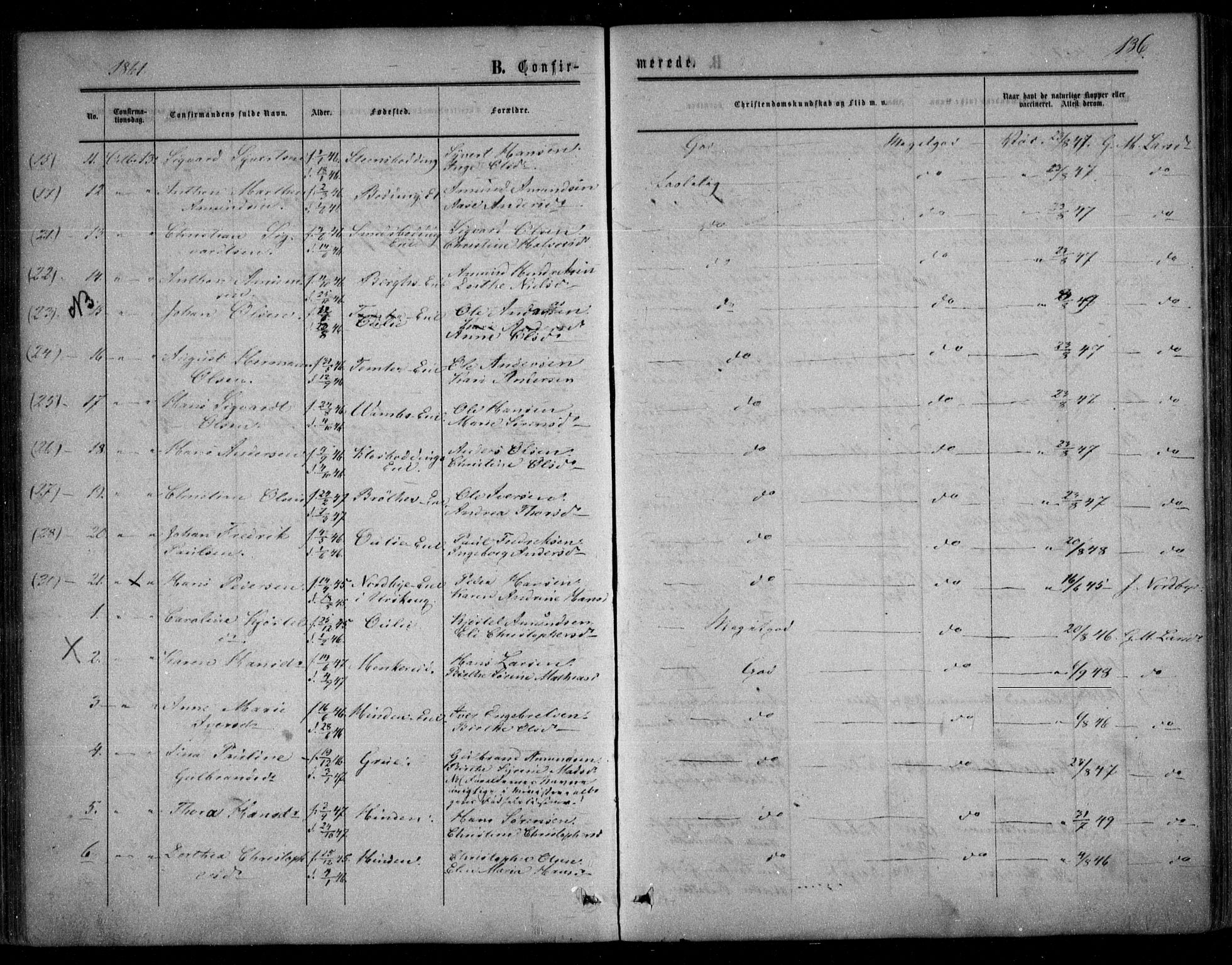 Nes prestekontor Kirkebøker, AV/SAO-A-10410/F/Fc/L0001: Parish register (official) no. III 1, 1859-1882, p. 136