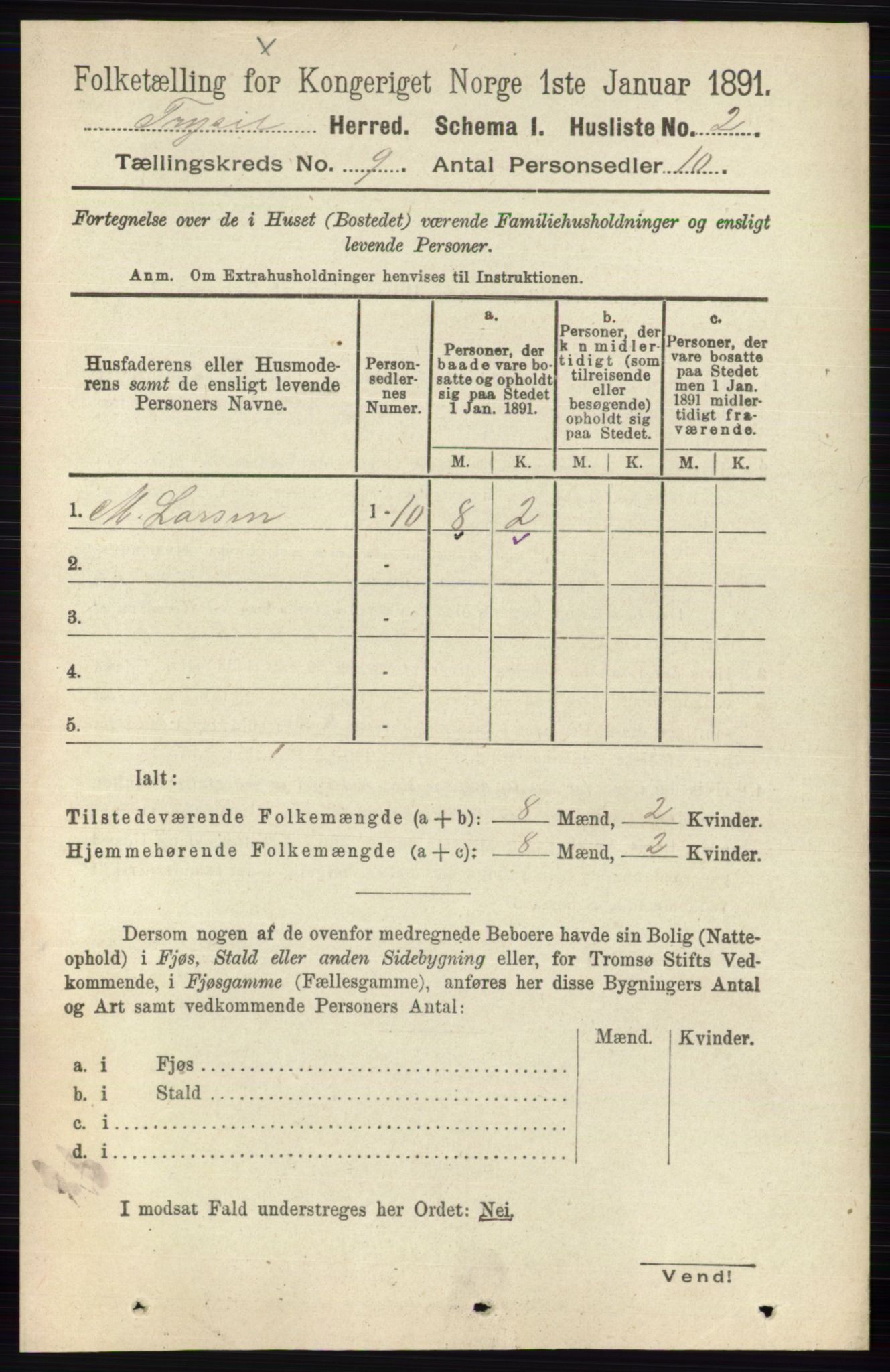 RA, 1891 census for 0428 Trysil, 1891, p. 4096