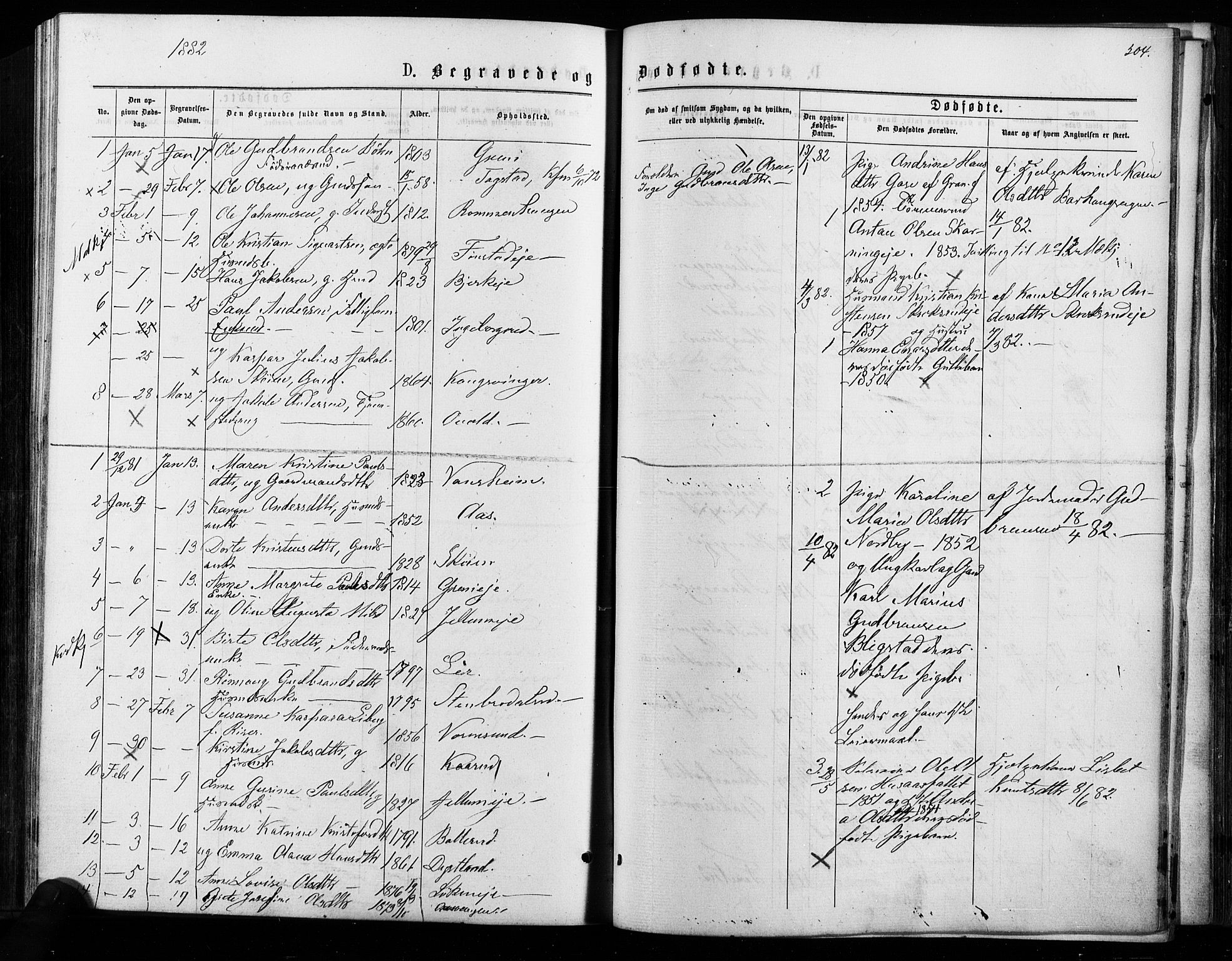 Nes prestekontor Kirkebøker, AV/SAO-A-10410/F/Fa/L0009: Parish register (official) no. I 9, 1875-1882, p. 504