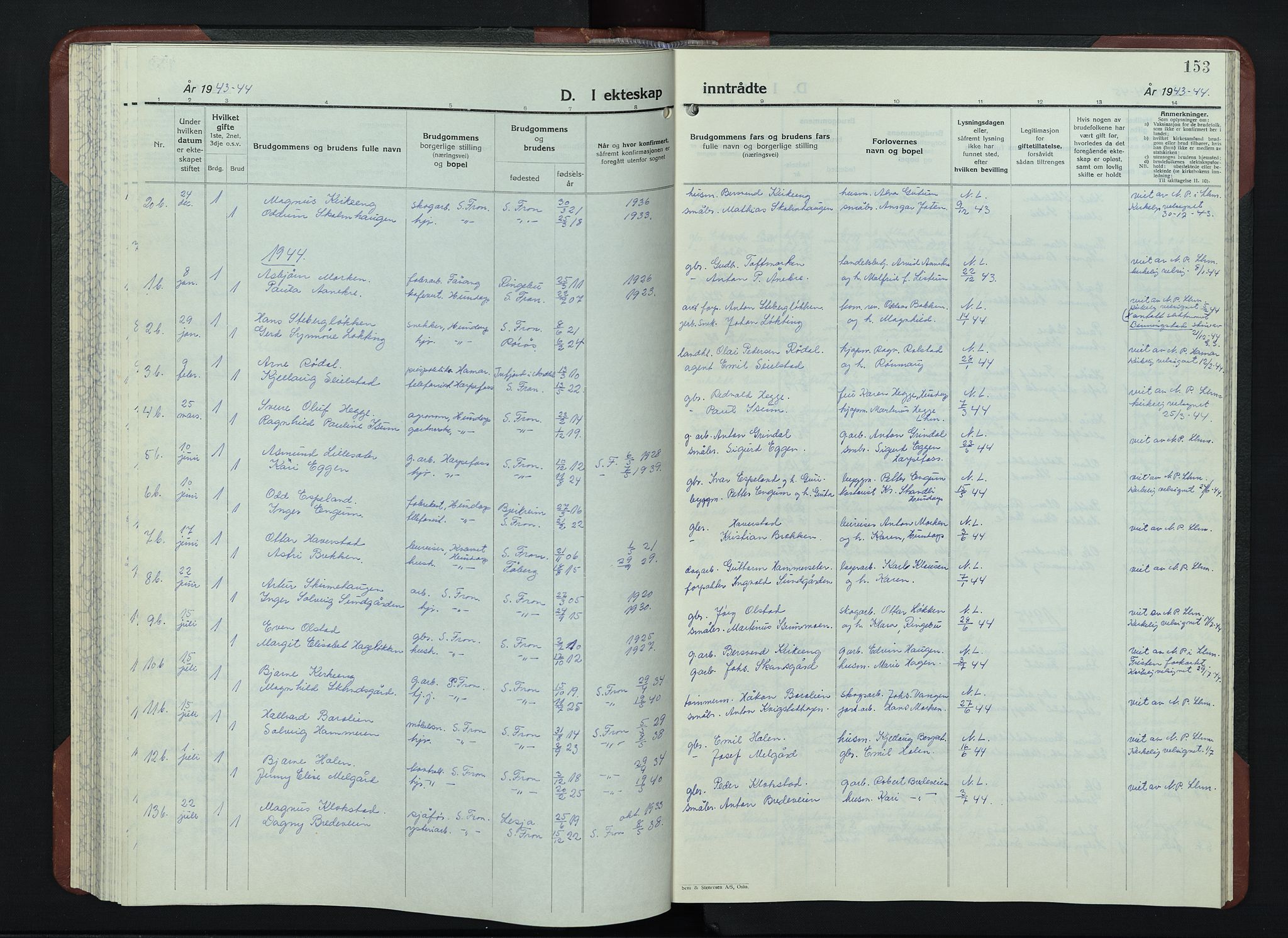 Sør-Fron prestekontor, SAH/PREST-010/H/Ha/Hab/L0006: Parish register (copy) no. 6, 1933-1948, p. 153