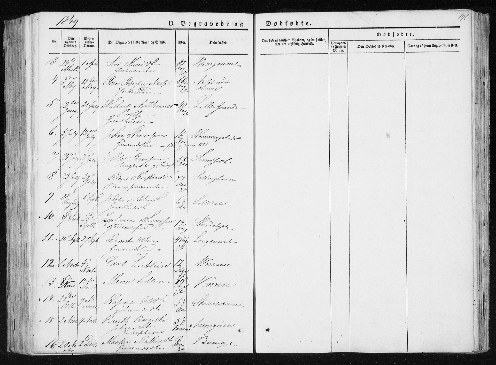 Ministerialprotokoller, klokkerbøker og fødselsregistre - Nord-Trøndelag, SAT/A-1458/733/L0323: Parish register (official) no. 733A02, 1843-1870, p. 196