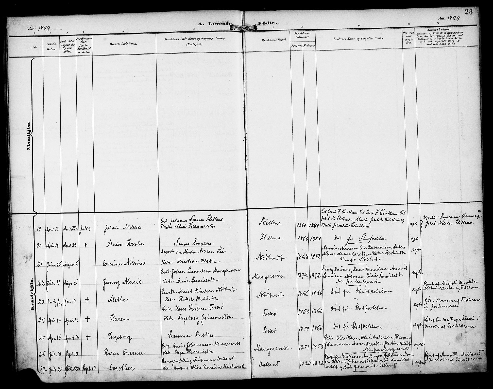 Manger sokneprestembete, AV/SAB-A-76801/H/Haa: Parish register (official) no. B 2, 1893-1906, p. 26